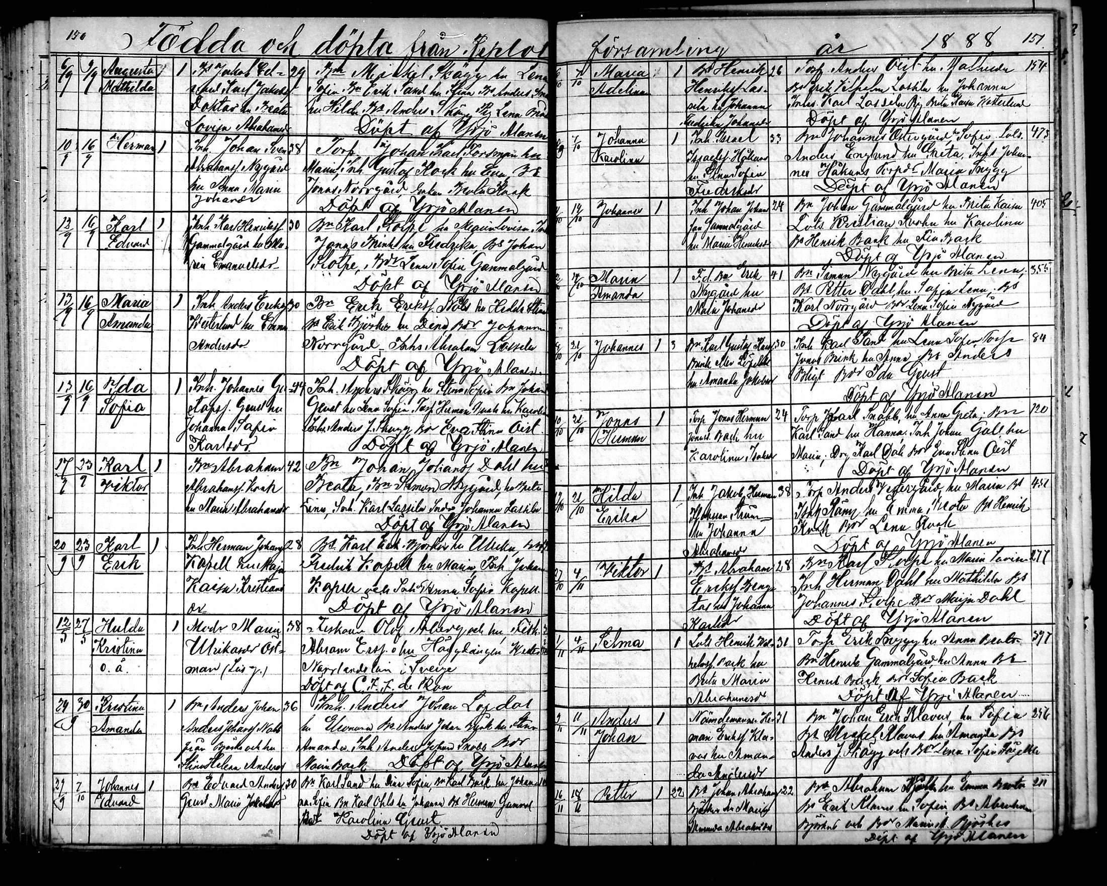 [ ../kirjat/Kirkonkirjat/raippaluoto/syntyneet_1879-1890_mko21-24/kuvat/76.jpg ]
