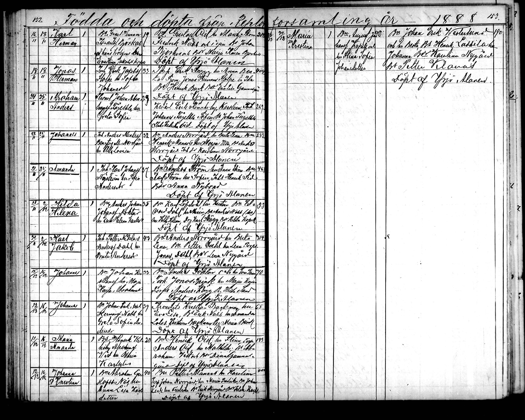 [ ../kirjat/Kirkonkirjat/raippaluoto/syntyneet_1879-1890_mko21-24/kuvat/77.jpg ]