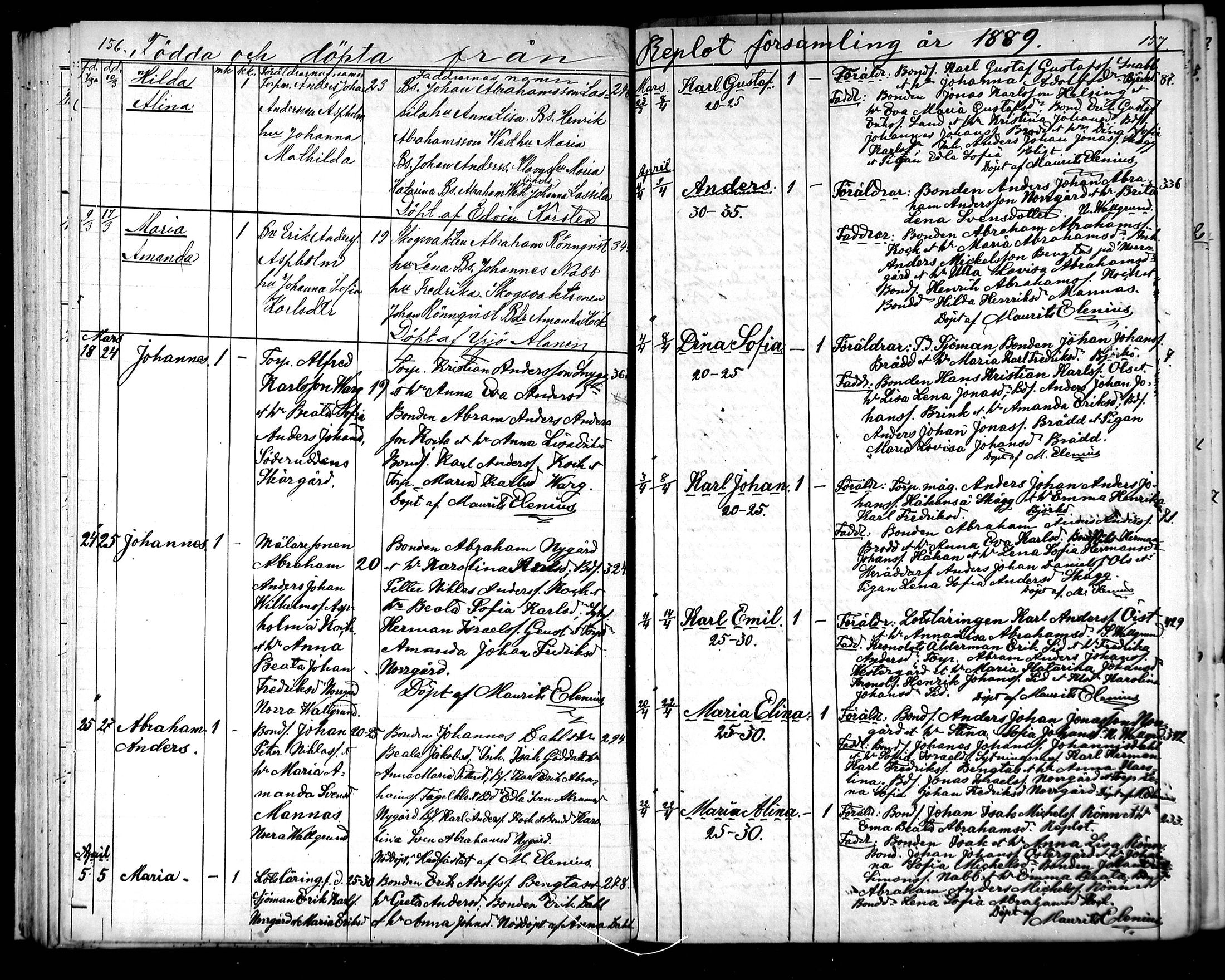 [ ../kirjat/Kirkonkirjat/raippaluoto/syntyneet_1879-1890_mko21-24/kuvat/79.jpg ]