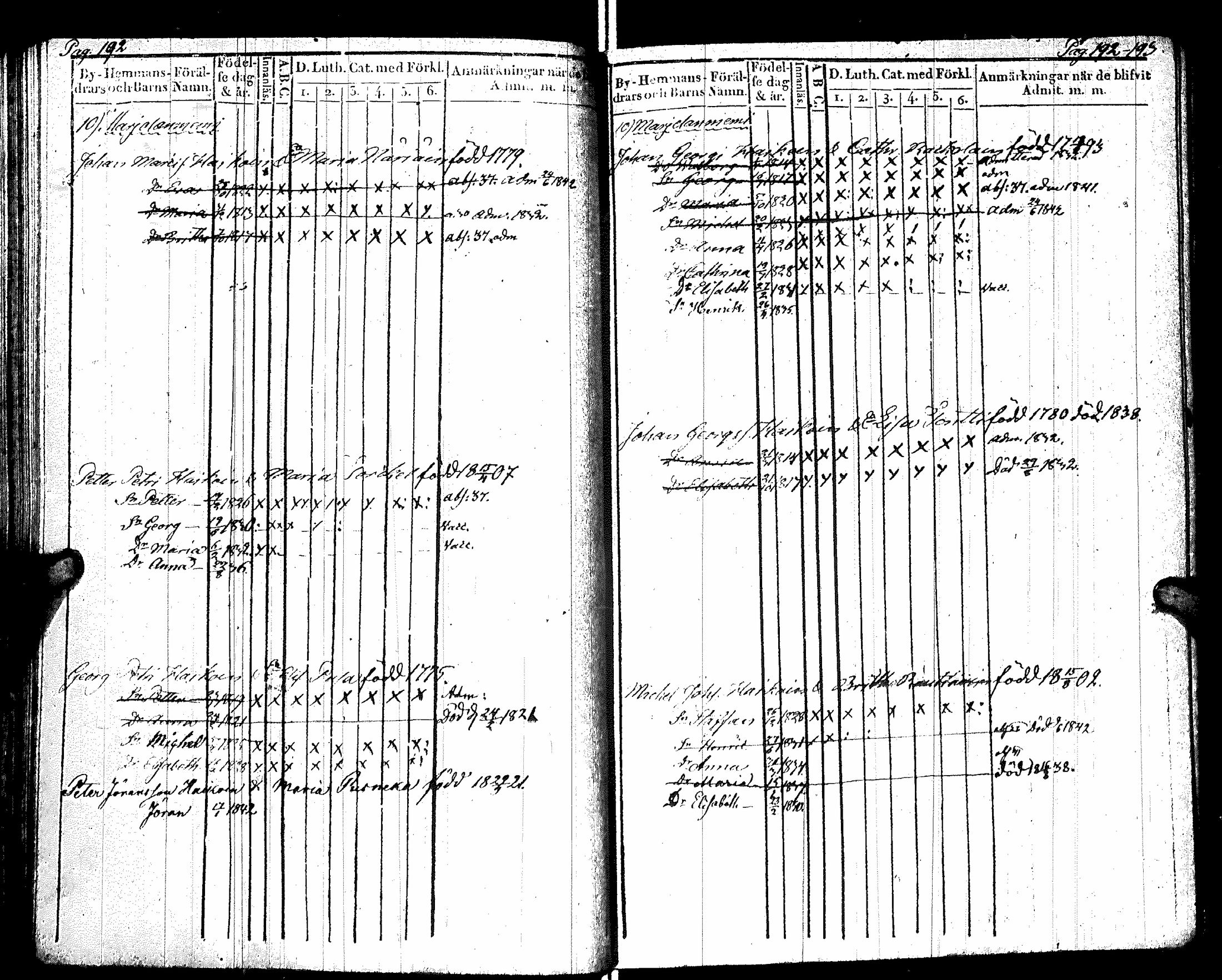 [ ../kirjat/Kirkonkirjat/raisala/lastenkirja_1829-1843_uk731/kuvat/100.jpg ]