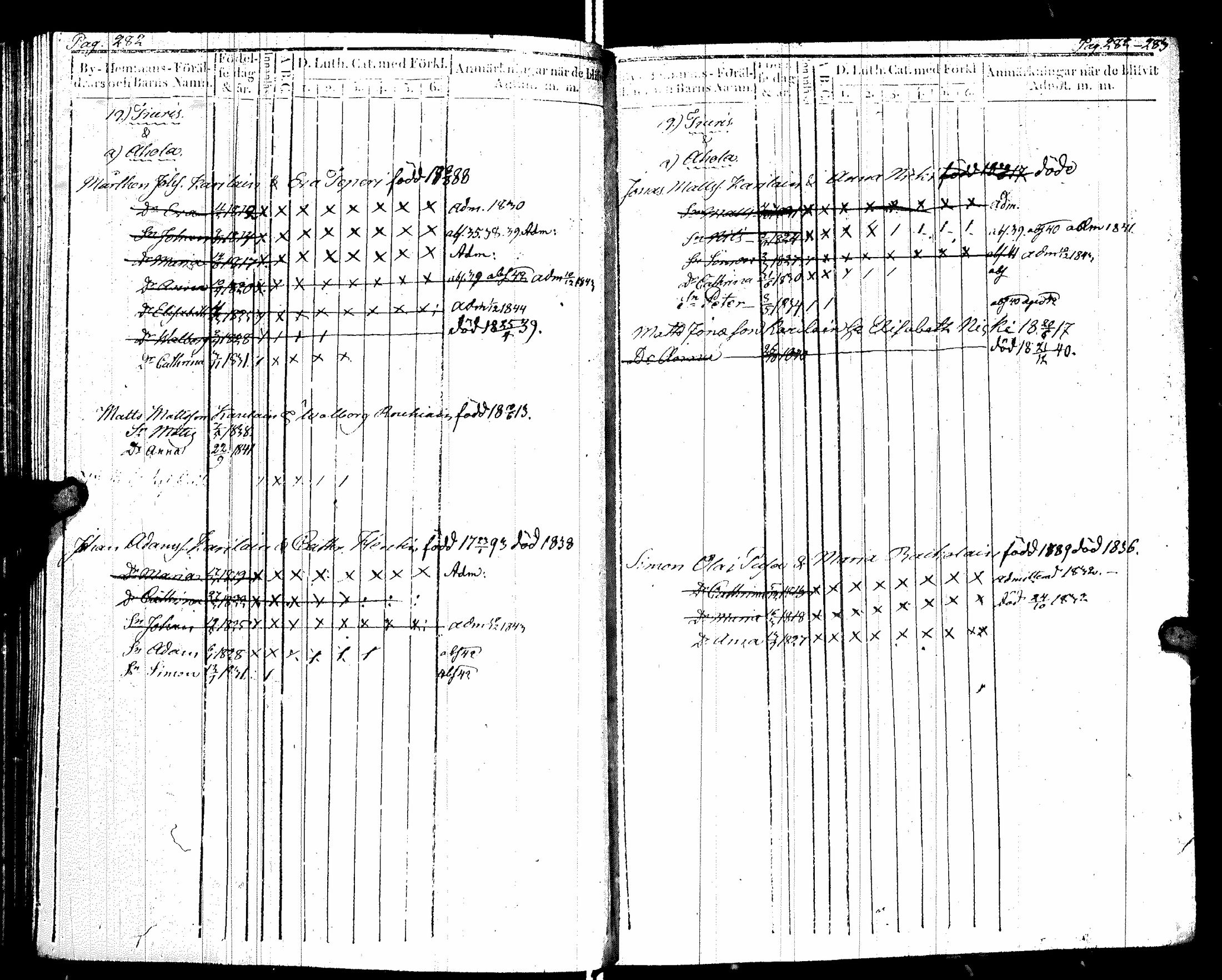 [ ../kirjat/Kirkonkirjat/raisala/lastenkirja_1829-1843_uk731/kuvat/149.jpg ]