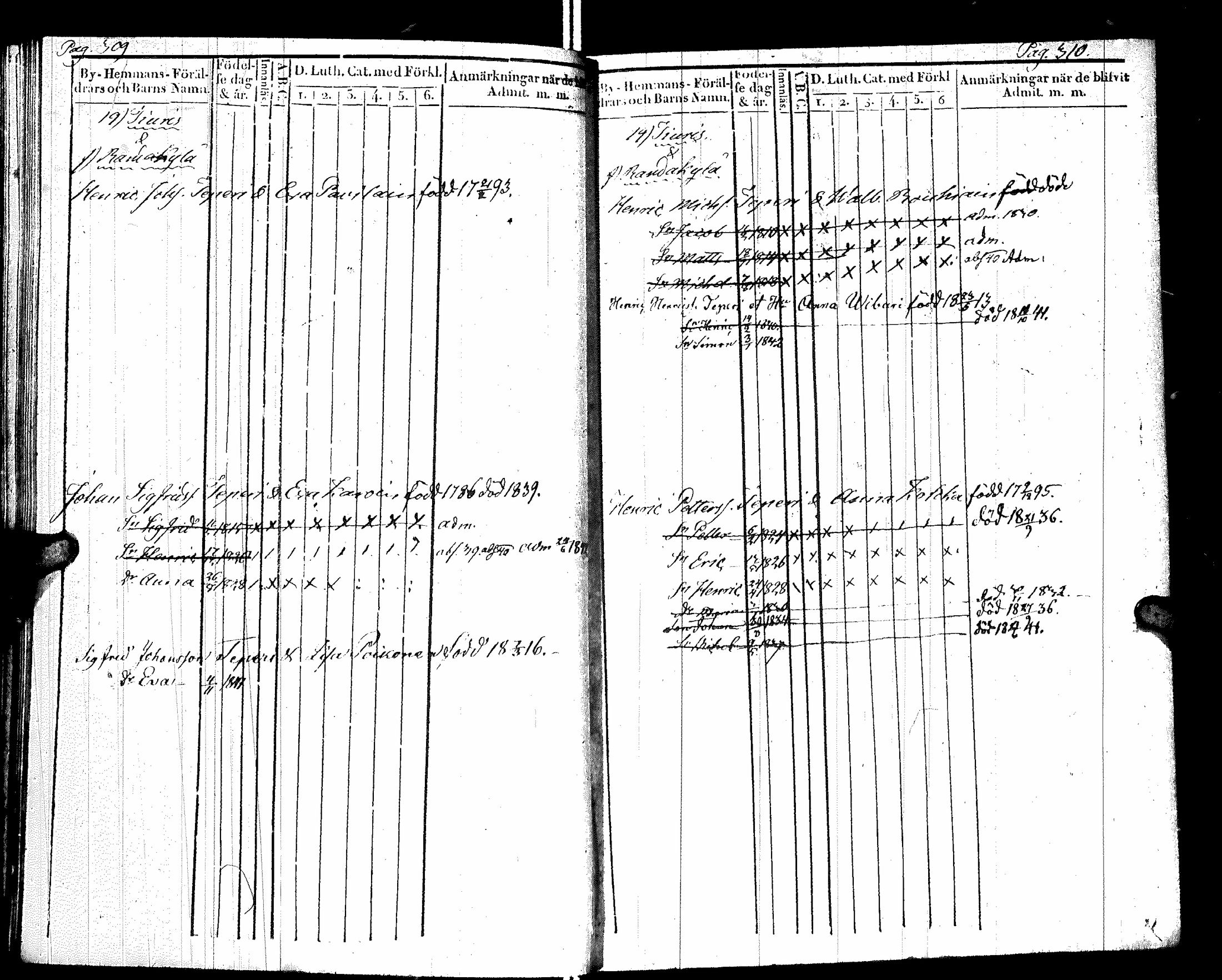 [ ../kirjat/Kirkonkirjat/raisala/lastenkirja_1829-1843_uk731/kuvat/168.jpg ]