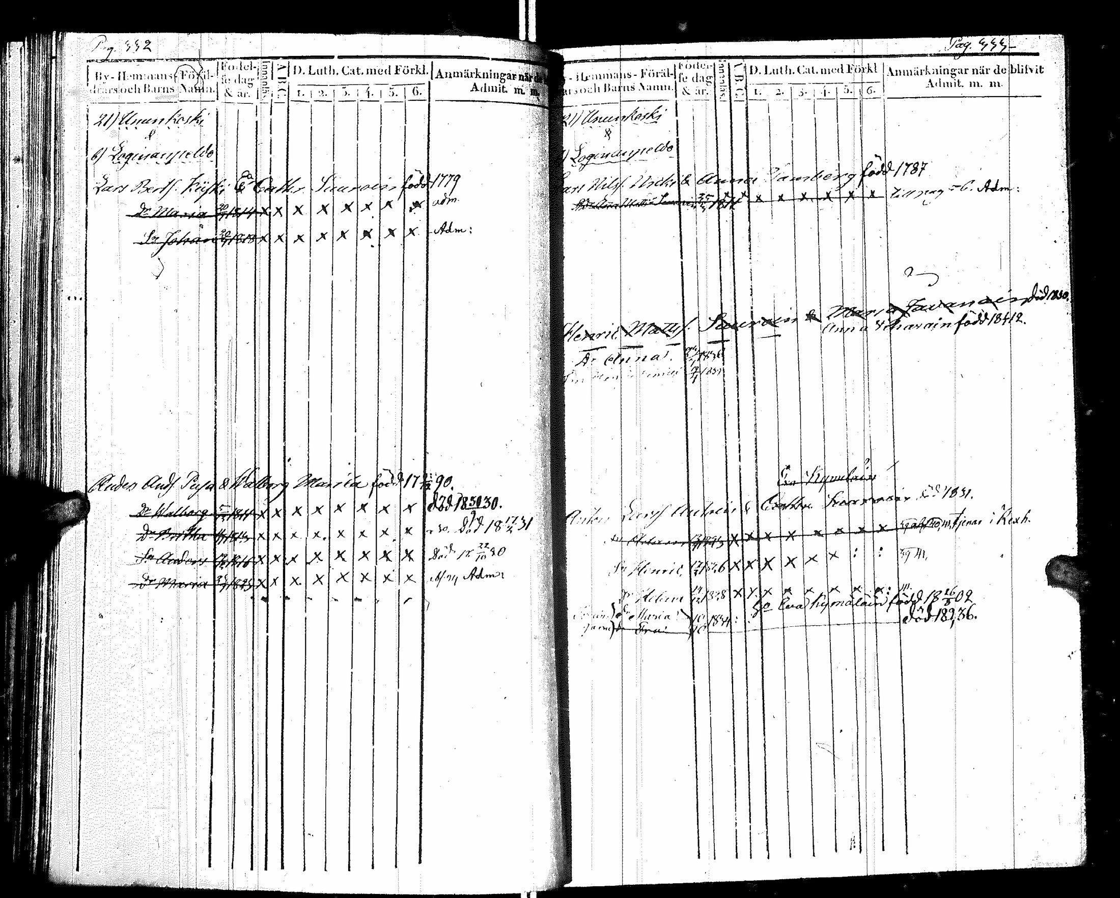 [ ../kirjat/Kirkonkirjat/raisala/lastenkirja_1829-1843_uk731/kuvat/181.jpg ]