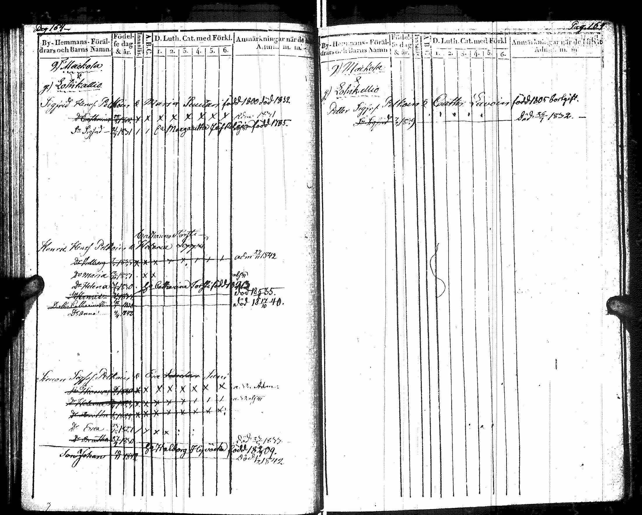 [ ../kirjat/Kirkonkirjat/raisala/lastenkirja_1829-1843_uk731/kuvat/81.jpg ]