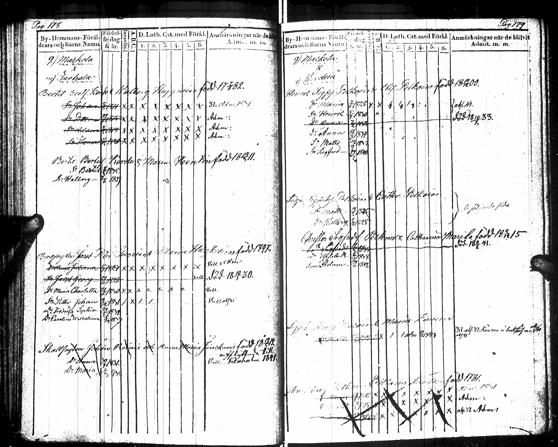 [ ../kirjat/Kirkonkirjat/raisala/lastenkirja_1829-1843_uk731/kuvat/91.jpg ]