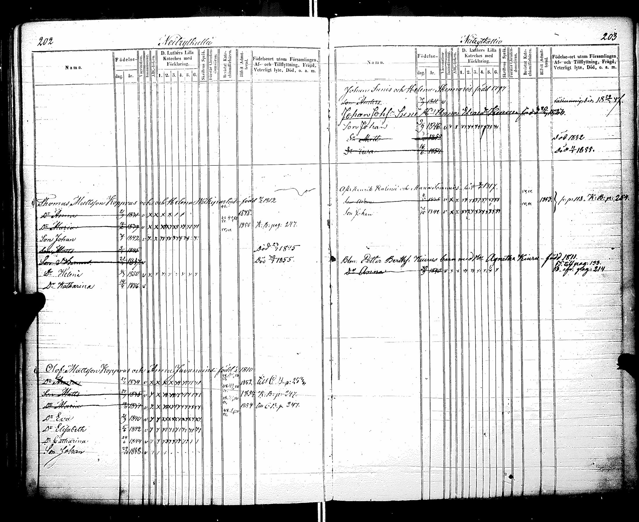 [ ../kirjat/Kirkonkirjat/raisala/lastenkirja_1843-1857_uk731/kuvat/104.jpg ]