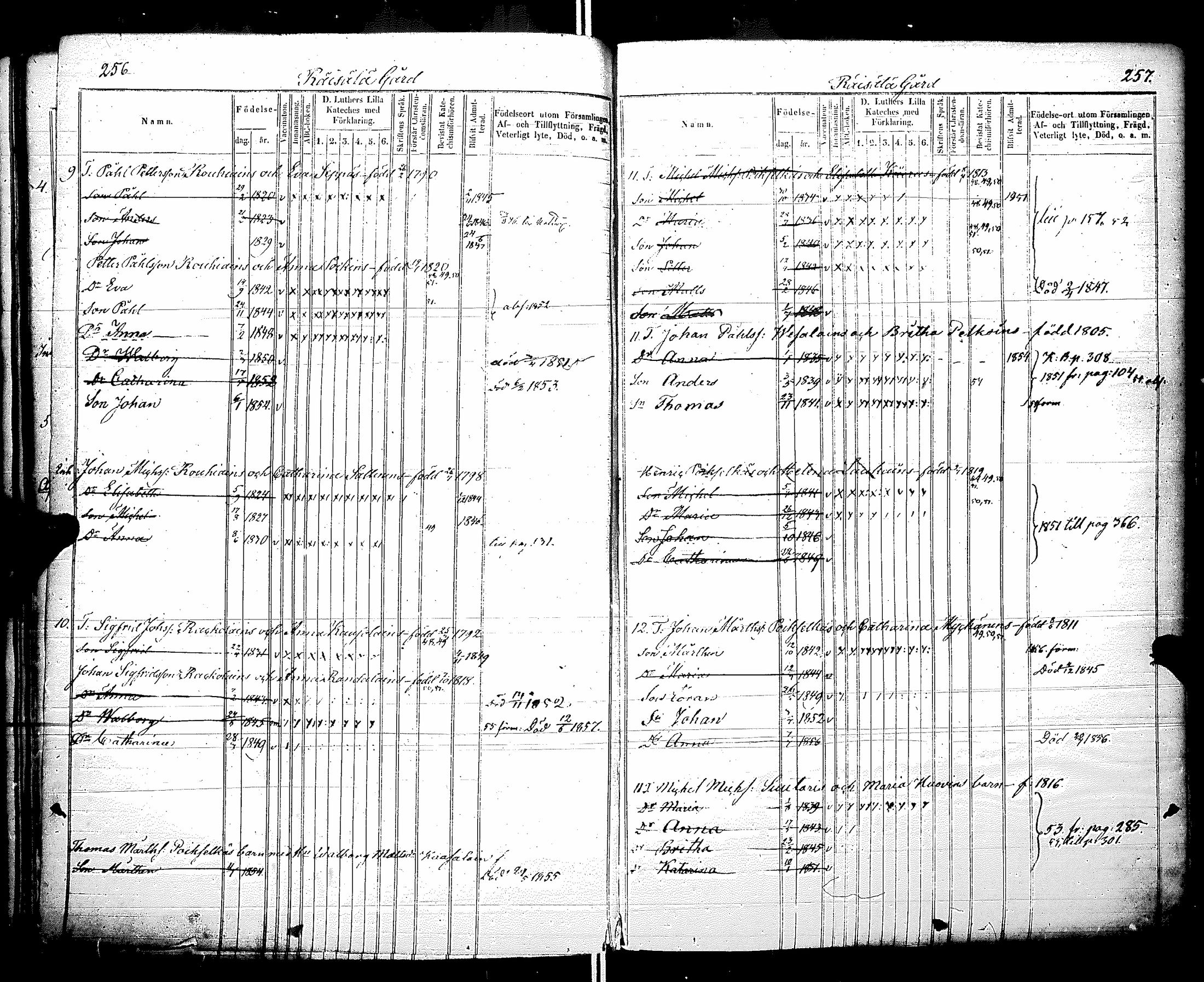 [ ../kirjat/Kirkonkirjat/raisala/lastenkirja_1843-1857_uk731/kuvat/131.jpg ]
