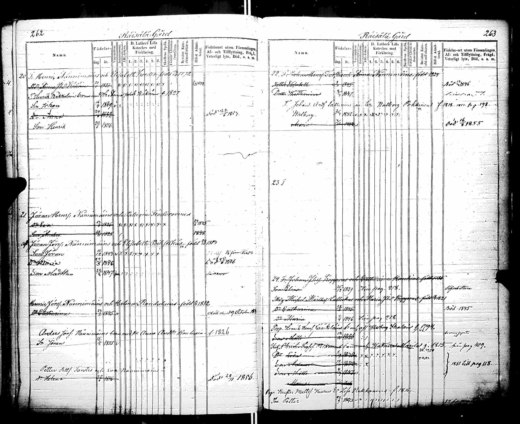 [ ../kirjat/Kirkonkirjat/raisala/lastenkirja_1843-1857_uk731/kuvat/134.jpg ]