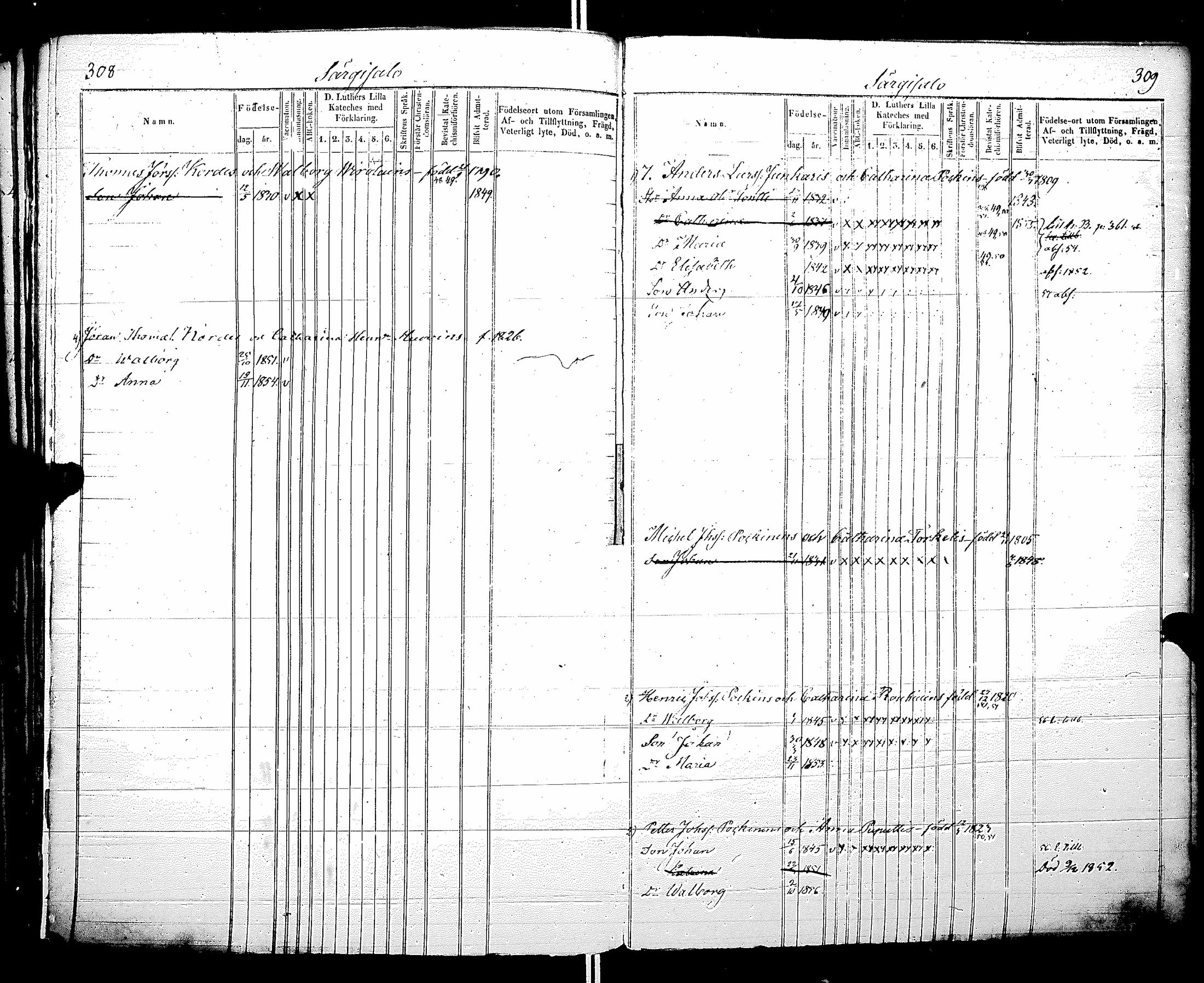 [ ../kirjat/Kirkonkirjat/raisala/lastenkirja_1843-1857_uk731/kuvat/157.jpg ]