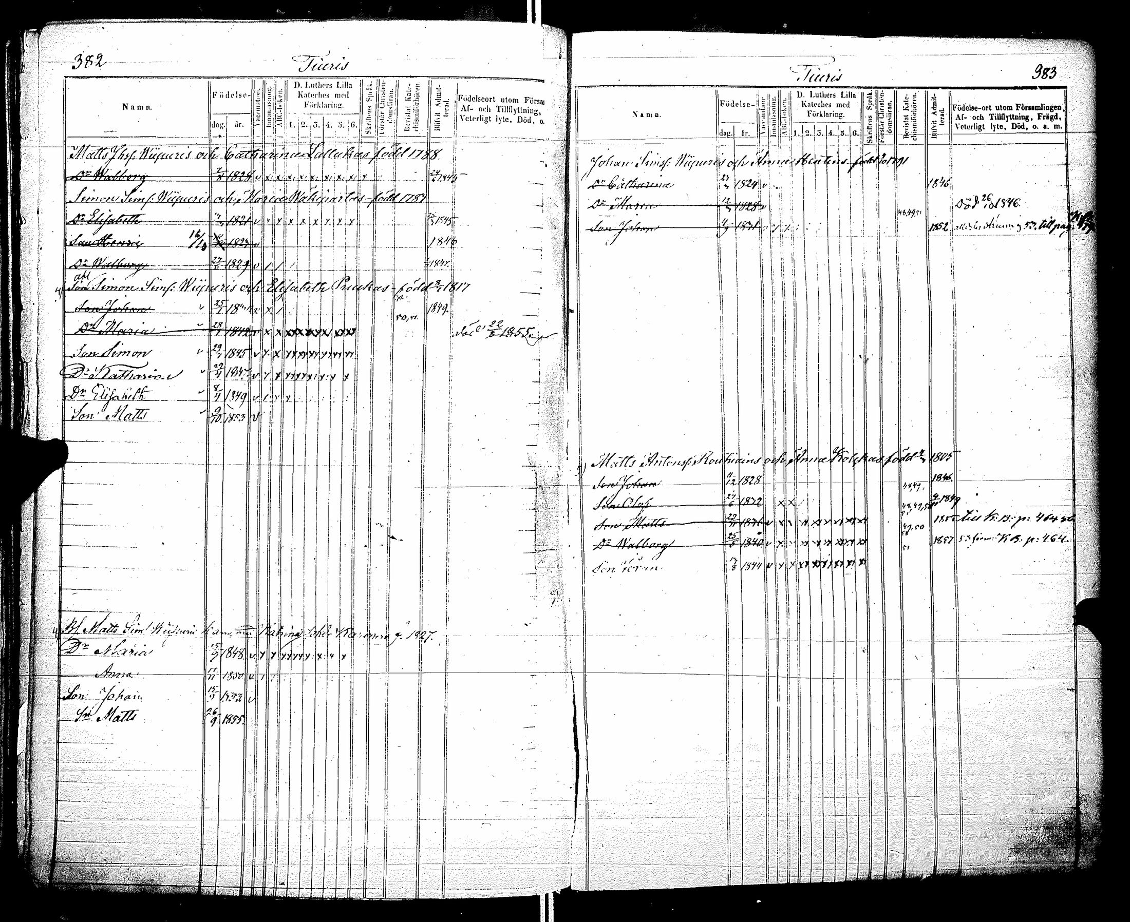 [ ../kirjat/Kirkonkirjat/raisala/lastenkirja_1843-1857_uk731/kuvat/194.jpg ]