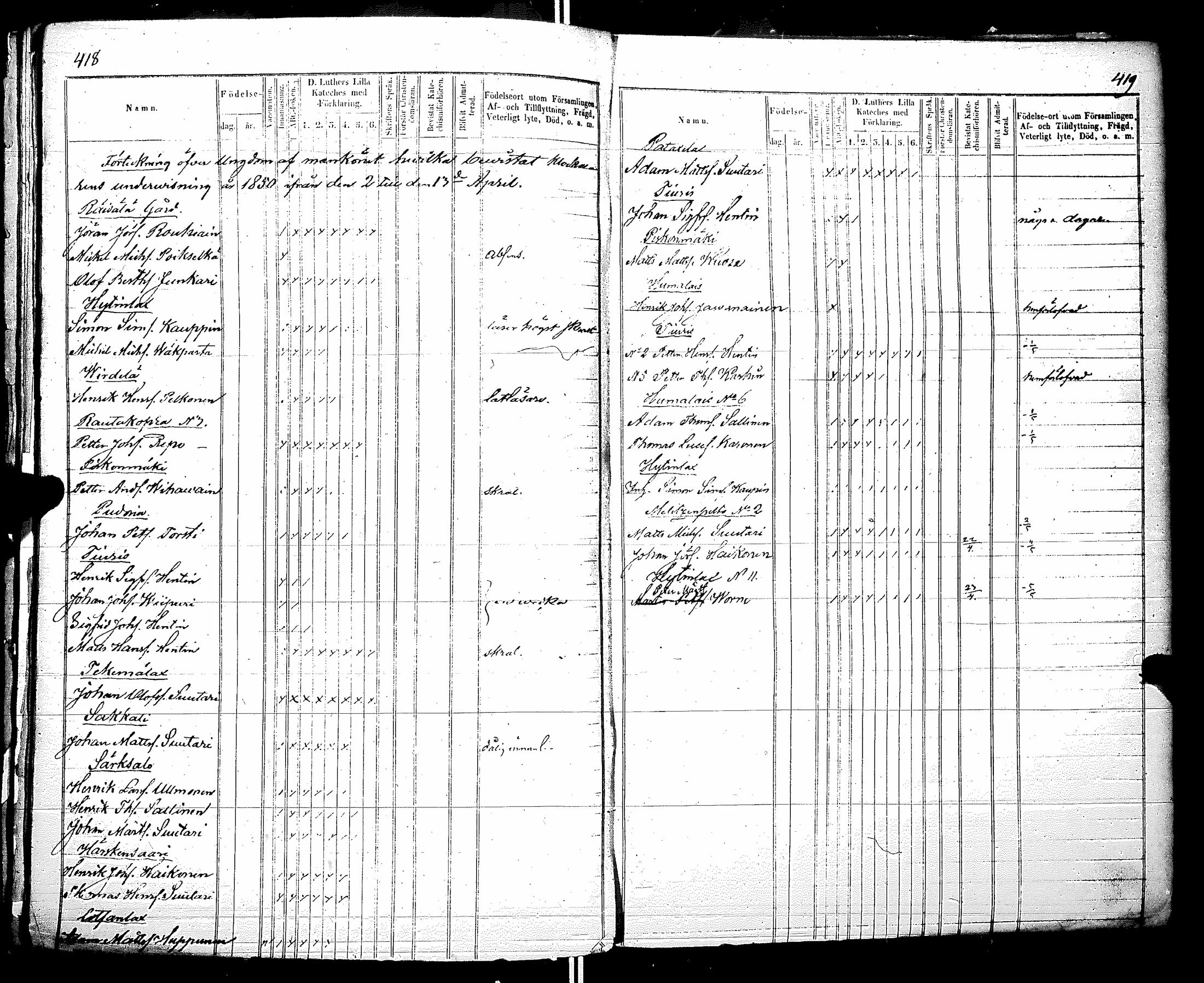[ ../kirjat/Kirkonkirjat/raisala/lastenkirja_1843-1857_uk731/kuvat/212.jpg ]
