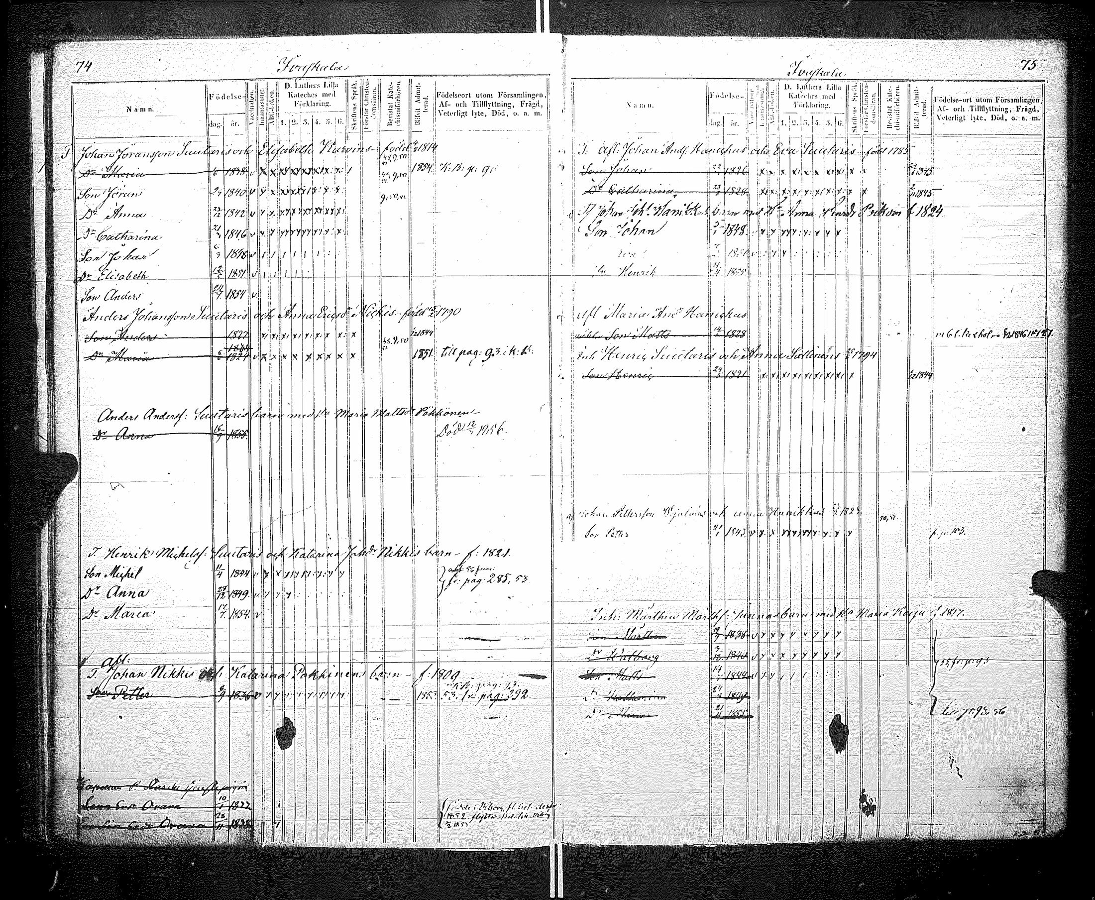 [ ../kirjat/Kirkonkirjat/raisala/lastenkirja_1843-1857_uk731/kuvat/40.jpg ]