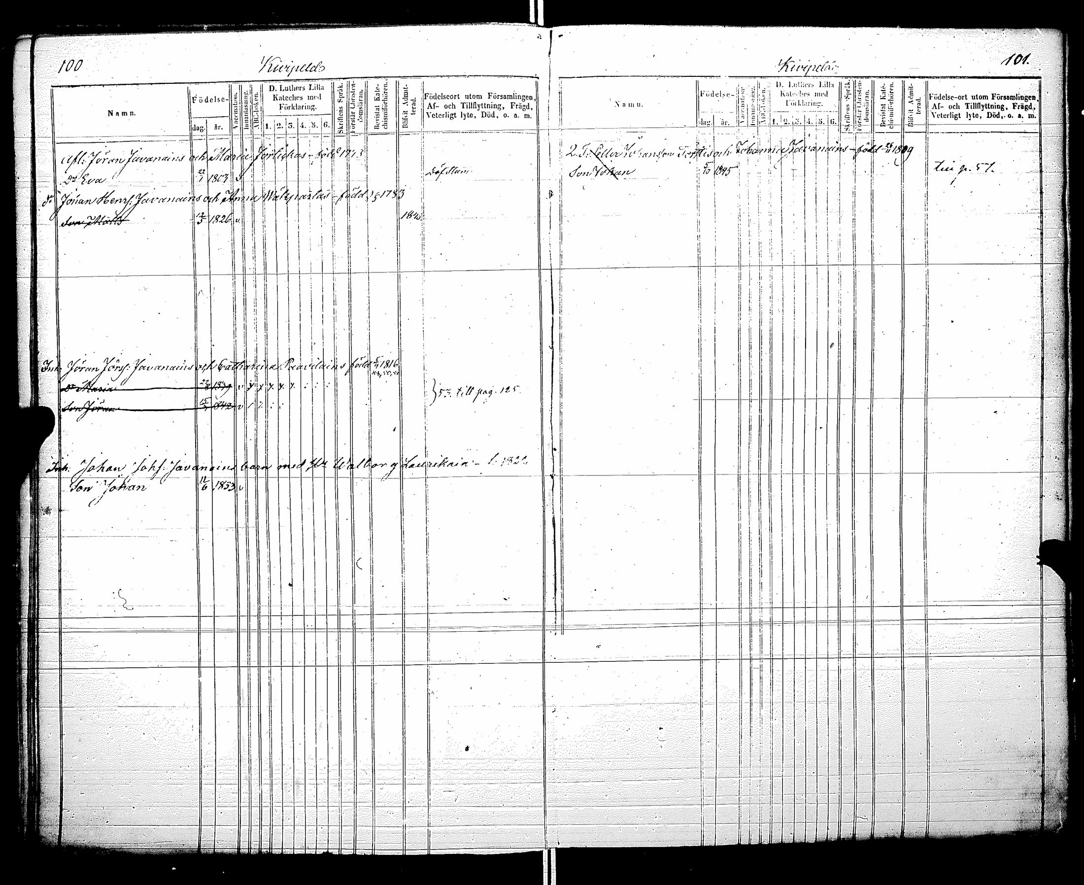 [ ../kirjat/Kirkonkirjat/raisala/lastenkirja_1843-1857_uk731/kuvat/53.jpg ]