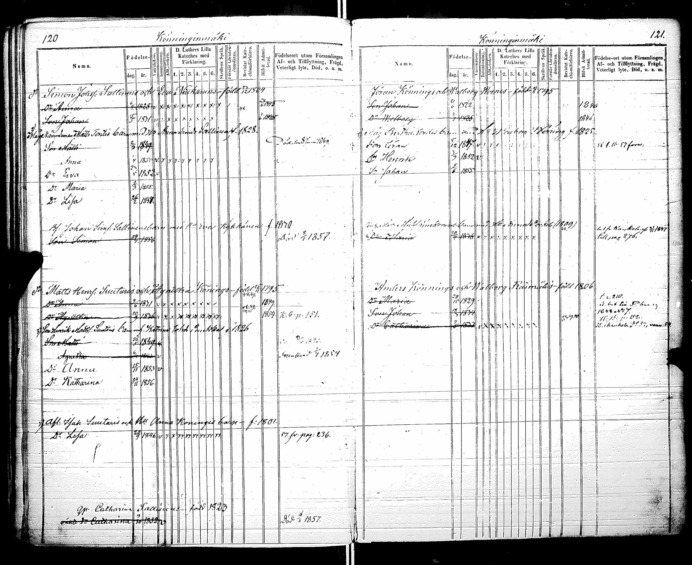 [ ../kirjat/Kirkonkirjat/raisala/lastenkirja_1843-1857_uk731/kuvat/63.jpg ]
