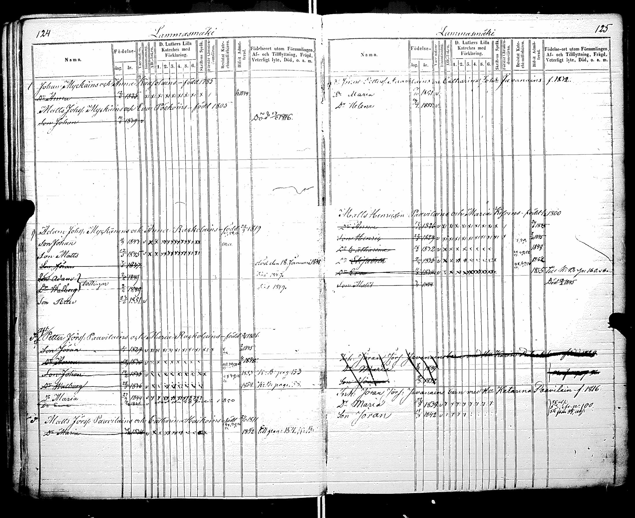 [ ../kirjat/Kirkonkirjat/raisala/lastenkirja_1843-1857_uk731/kuvat/65.jpg ]