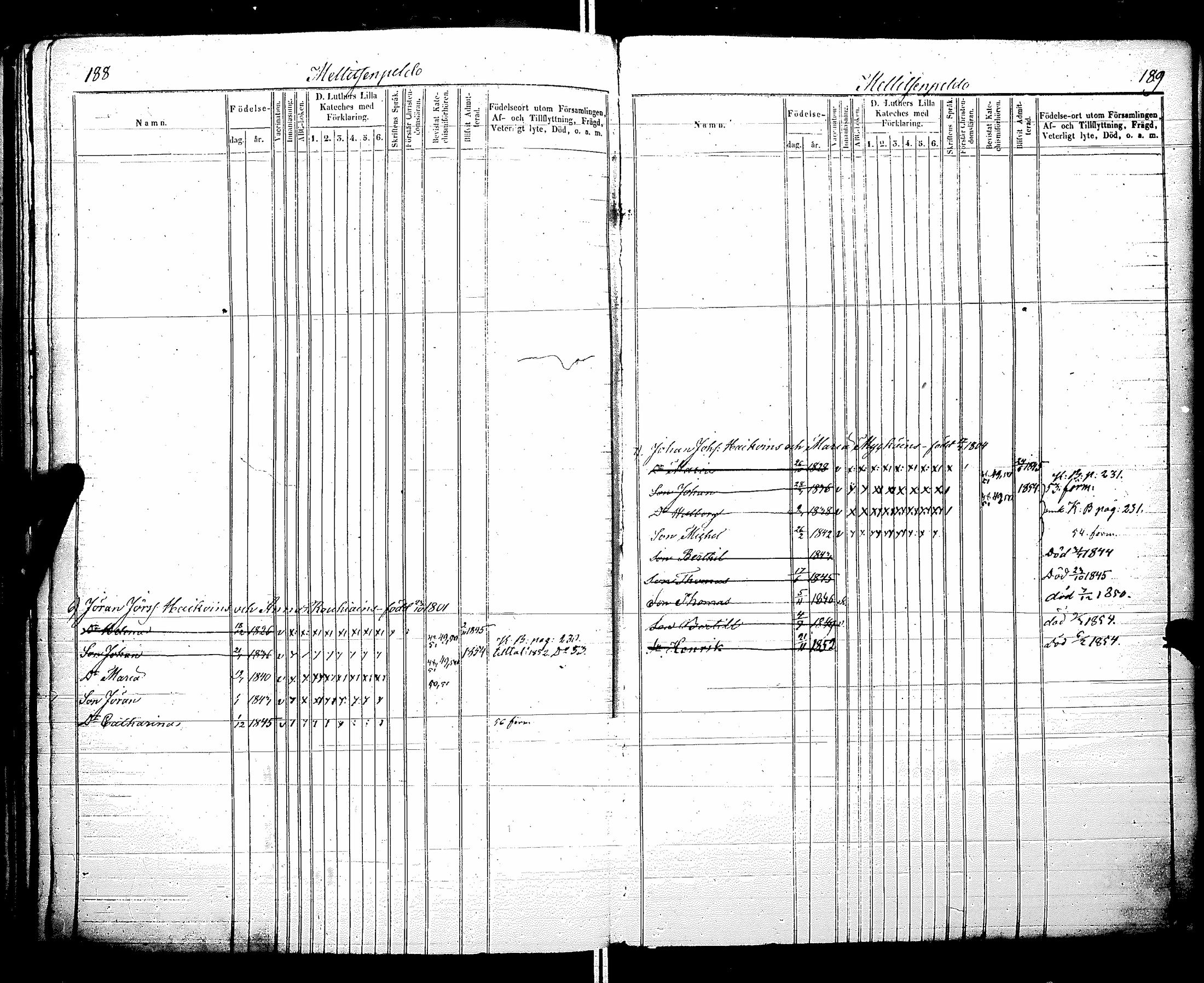 [ ../kirjat/Kirkonkirjat/raisala/lastenkirja_1843-1857_uk731/kuvat/97.jpg ]