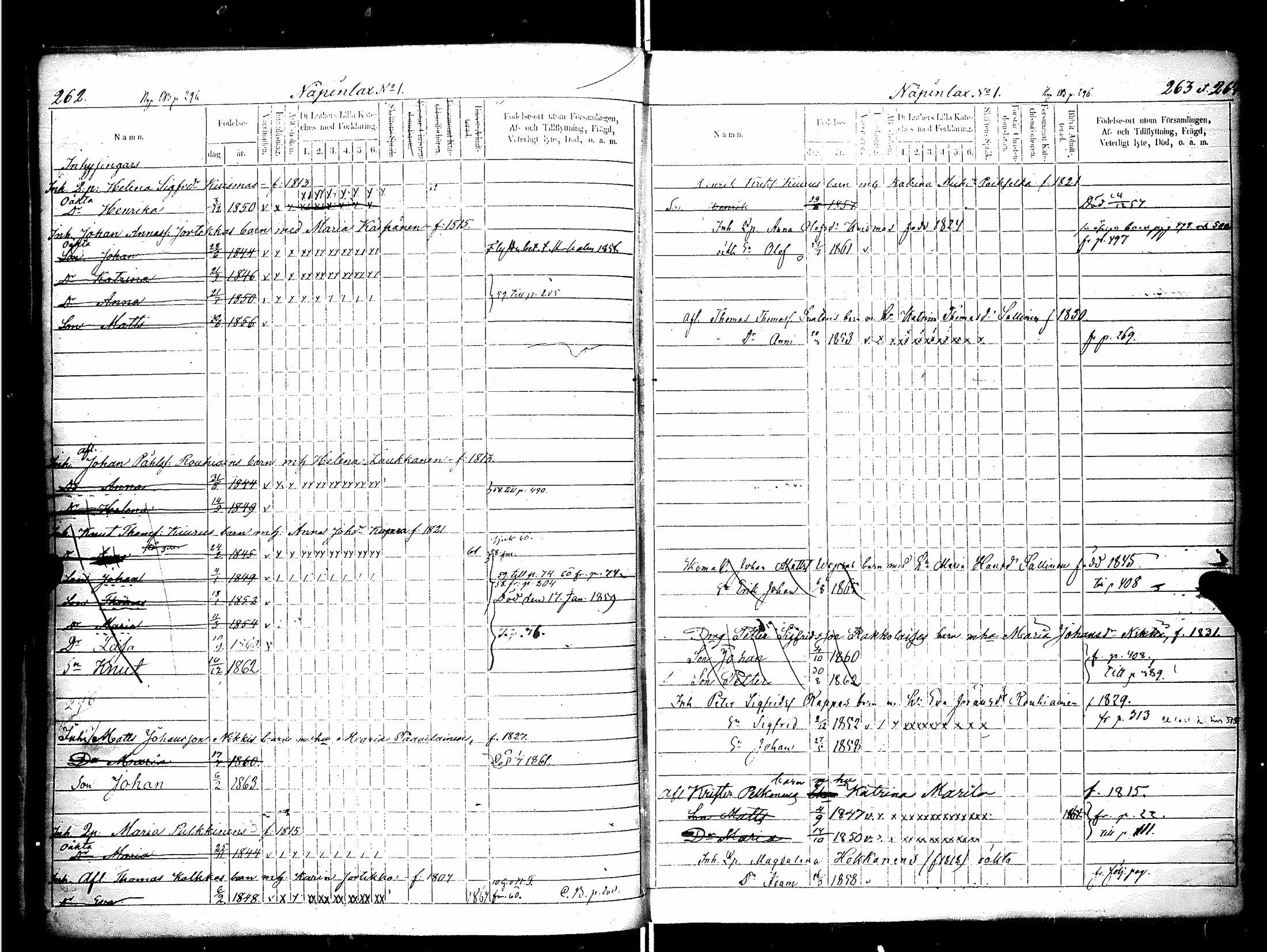 [ ../kirjat/Kirkonkirjat/raisala/lastenkirja_1857-1866_uk731-732/kuvat/132.jpg ]