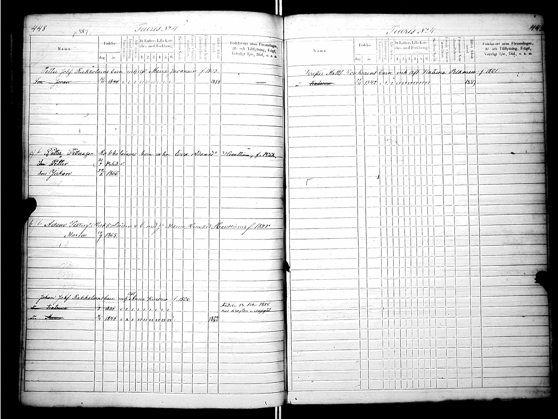 [ ../kirjat/Kirkonkirjat/raisala/lastenkirja_1857-1866_uk731-732/kuvat/229.jpg ]