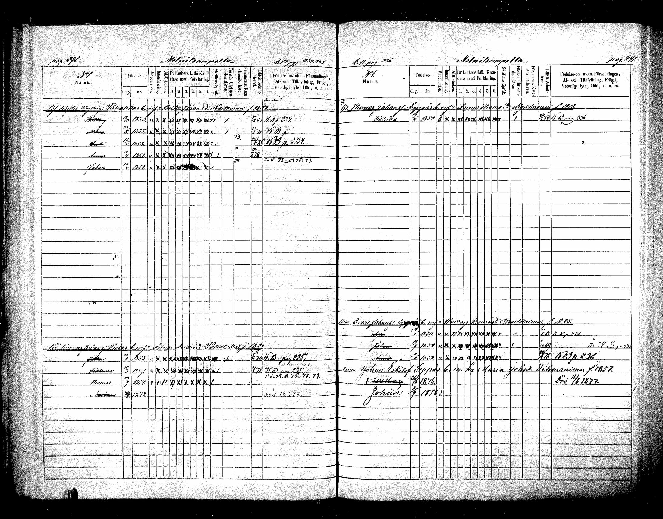 [ ../kirjat/Kirkonkirjat/raisala/lastenkirja_1866-1879_mko273-285/kuvat/160.jpg ]