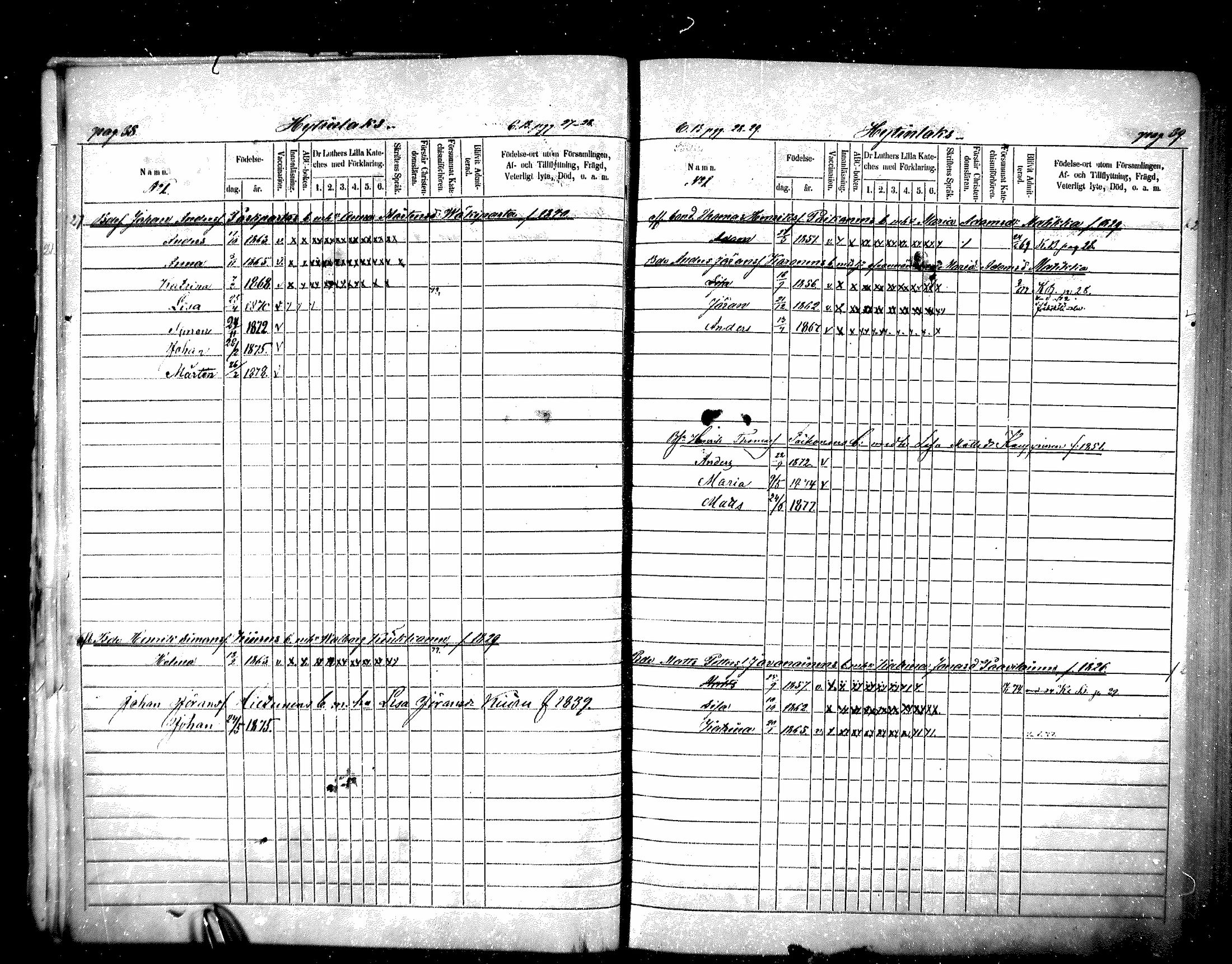 [ ../kirjat/Kirkonkirjat/raisala/lastenkirja_1866-1879_mko273-285/kuvat/21.jpg ]