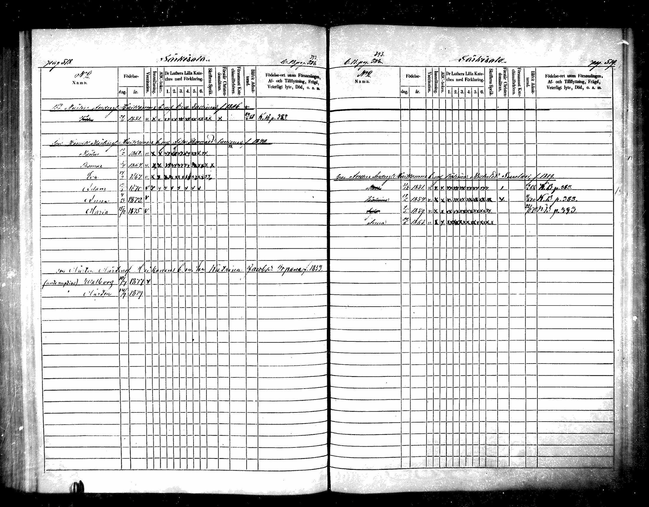 [ ../kirjat/Kirkonkirjat/raisala/lastenkirja_1866-1879_mko273-285/kuvat/267.jpg ]