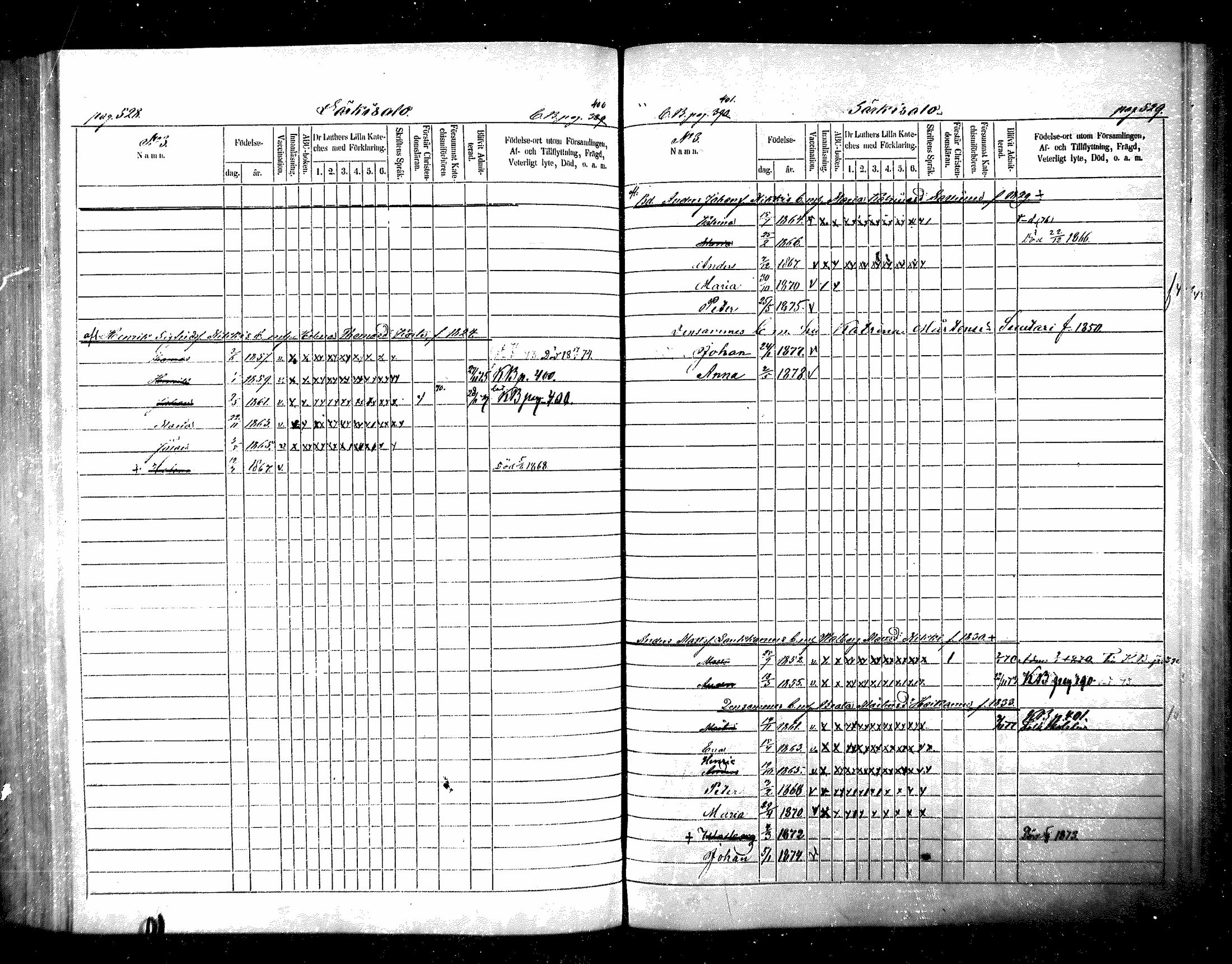 [ ../kirjat/Kirkonkirjat/raisala/lastenkirja_1866-1879_mko273-285/kuvat/272.jpg ]