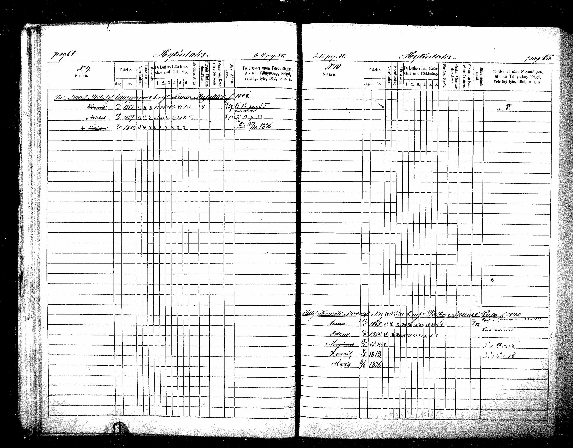 [ ../kirjat/Kirkonkirjat/raisala/lastenkirja_1866-1879_mko273-285/kuvat/34.jpg ]