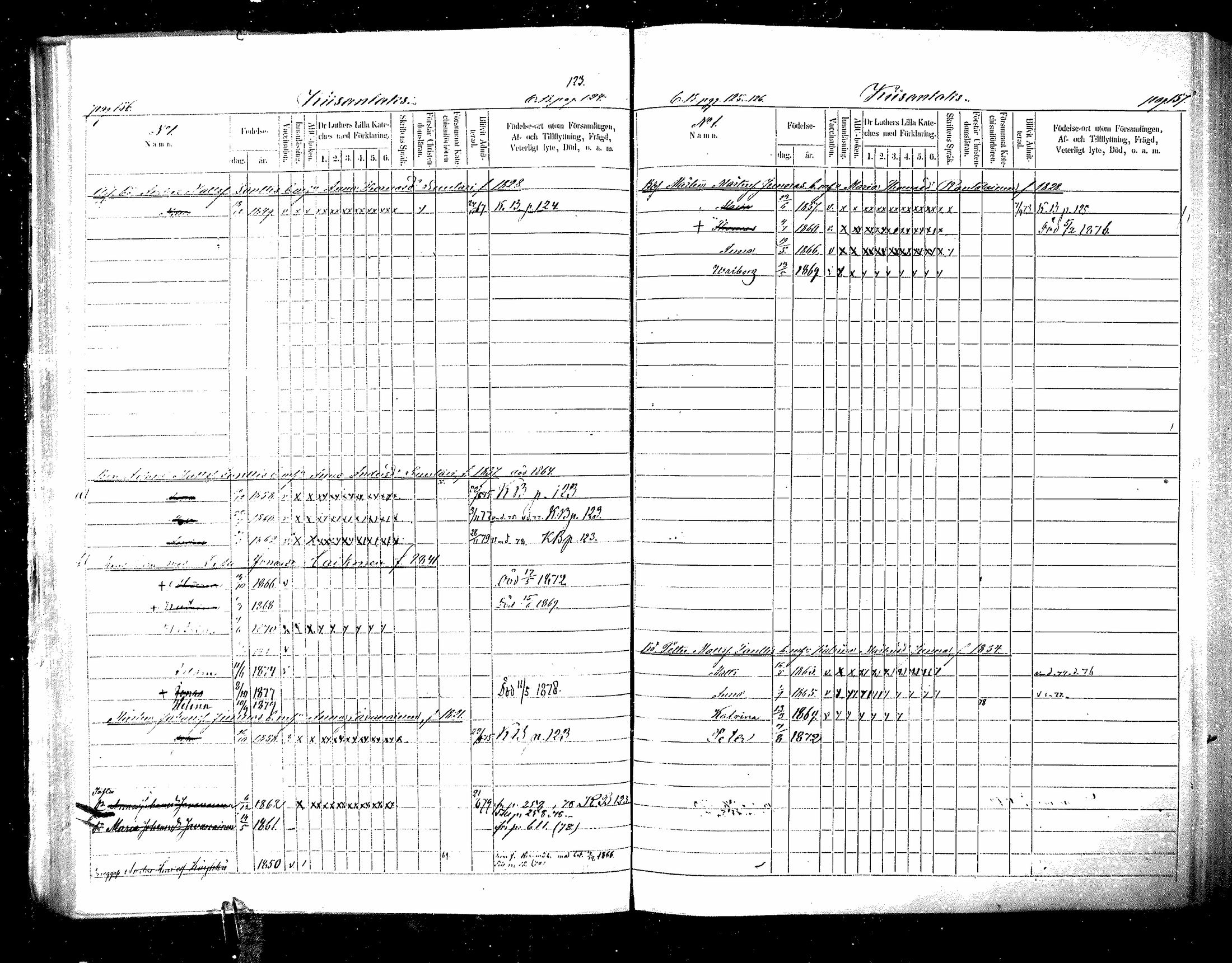[ ../kirjat/Kirkonkirjat/raisala/lastenkirja_1866-1879_mko273-285/kuvat/79.jpg ]