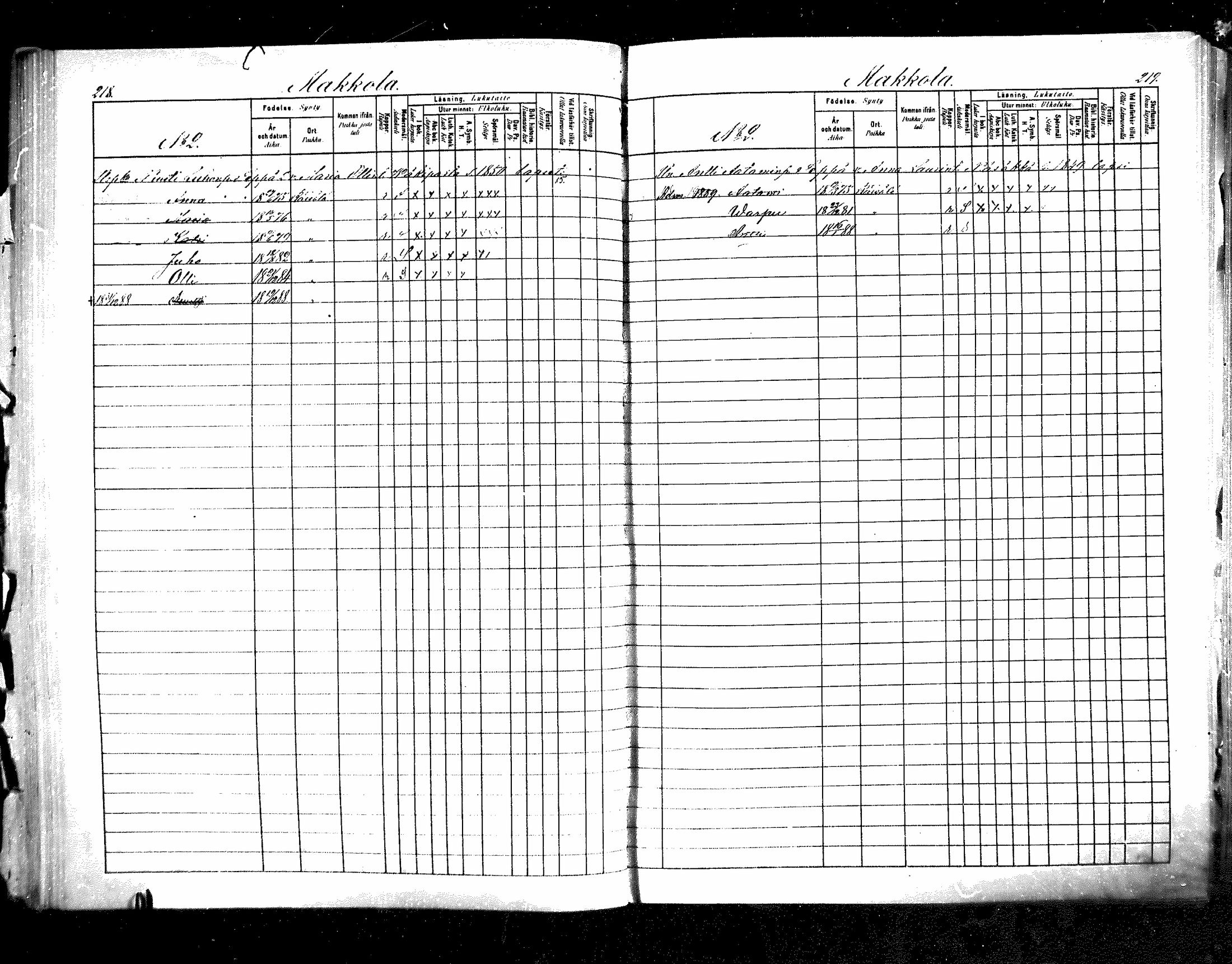 [ ../kirjat/Kirkonkirjat/raisala/lastenkirja_1880-1889_mko286-297/kuvat/108.jpg ]