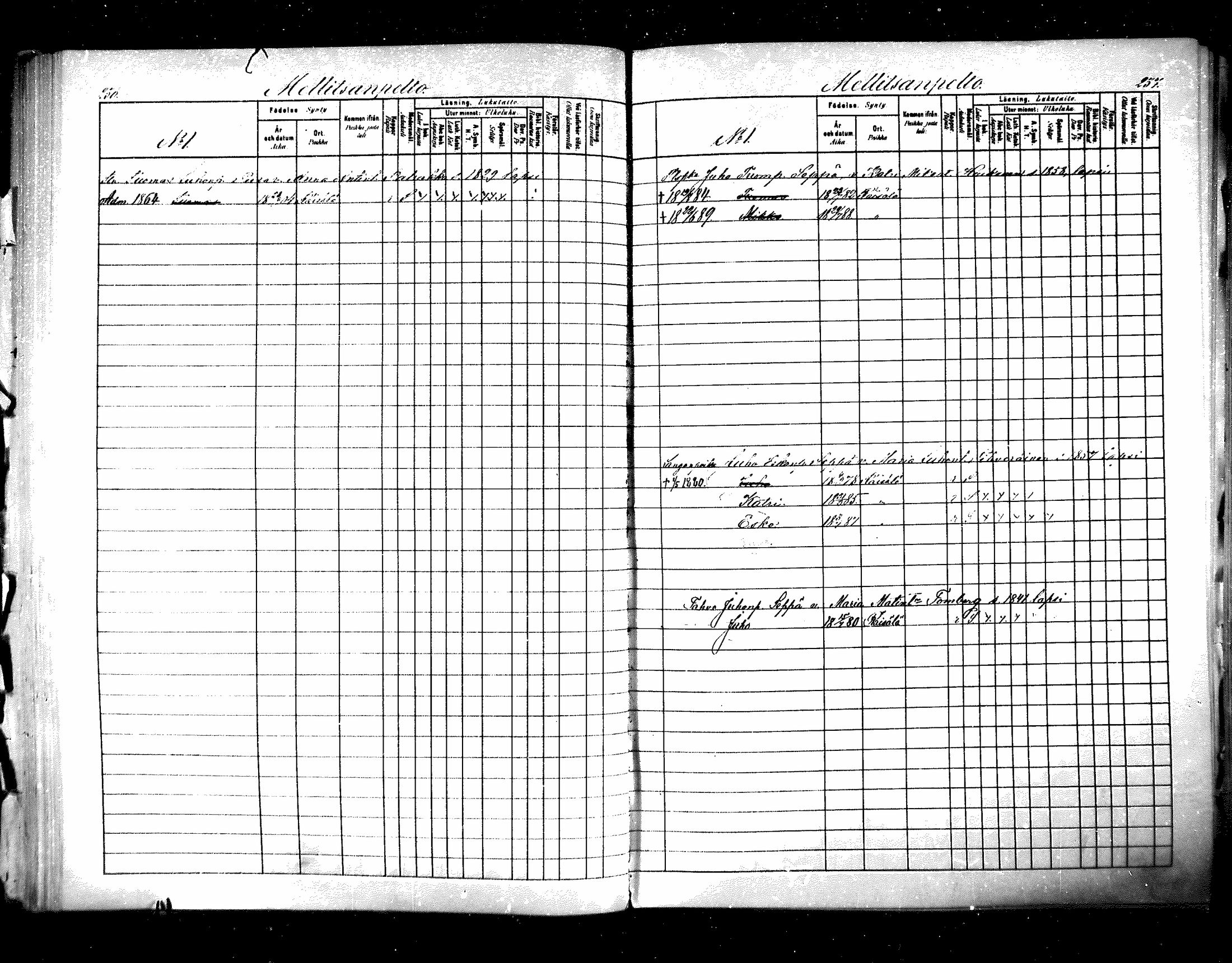 [ ../kirjat/Kirkonkirjat/raisala/lastenkirja_1880-1889_mko286-297/kuvat/117.jpg ]