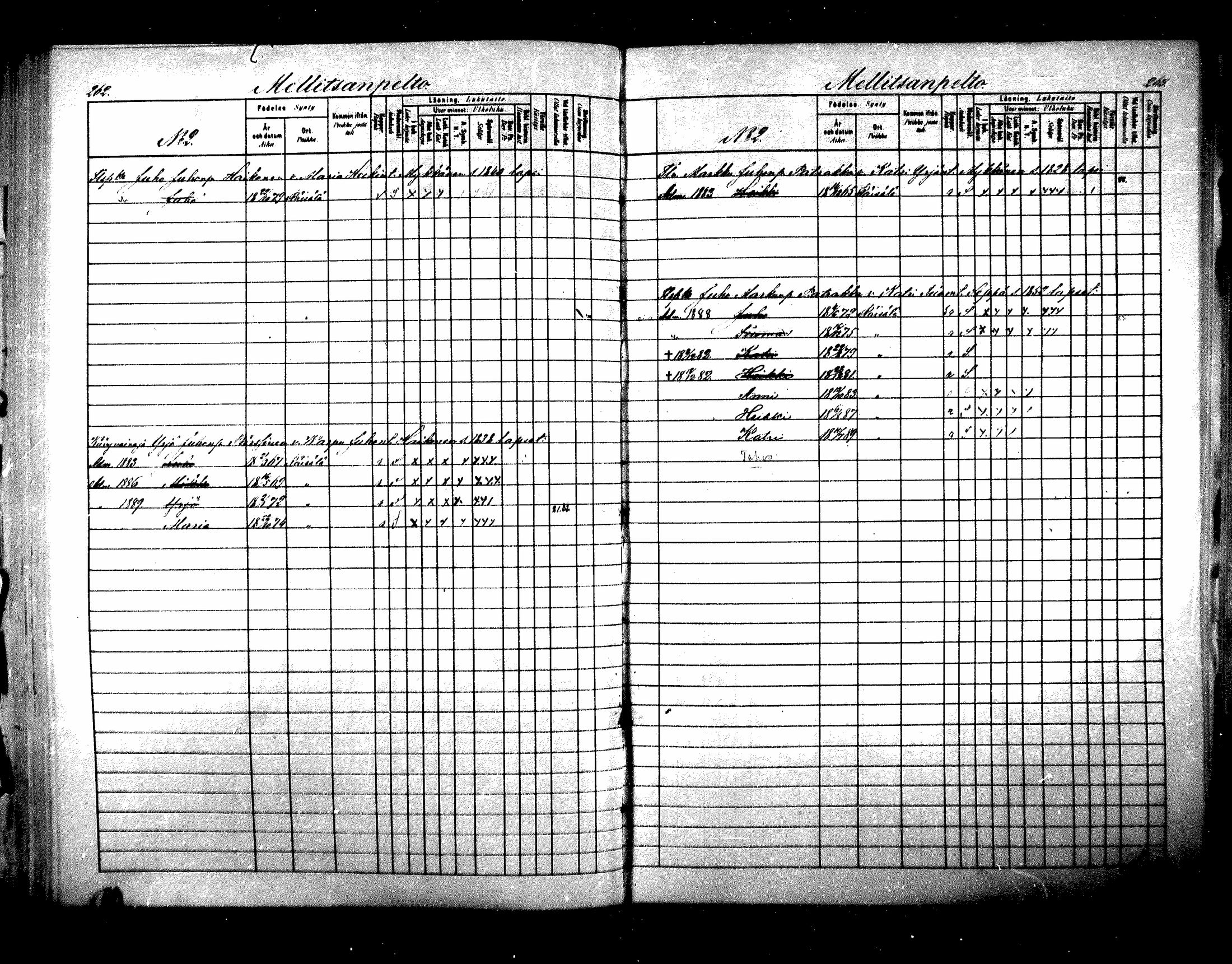 [ ../kirjat/Kirkonkirjat/raisala/lastenkirja_1880-1889_mko286-297/kuvat/130.jpg ]