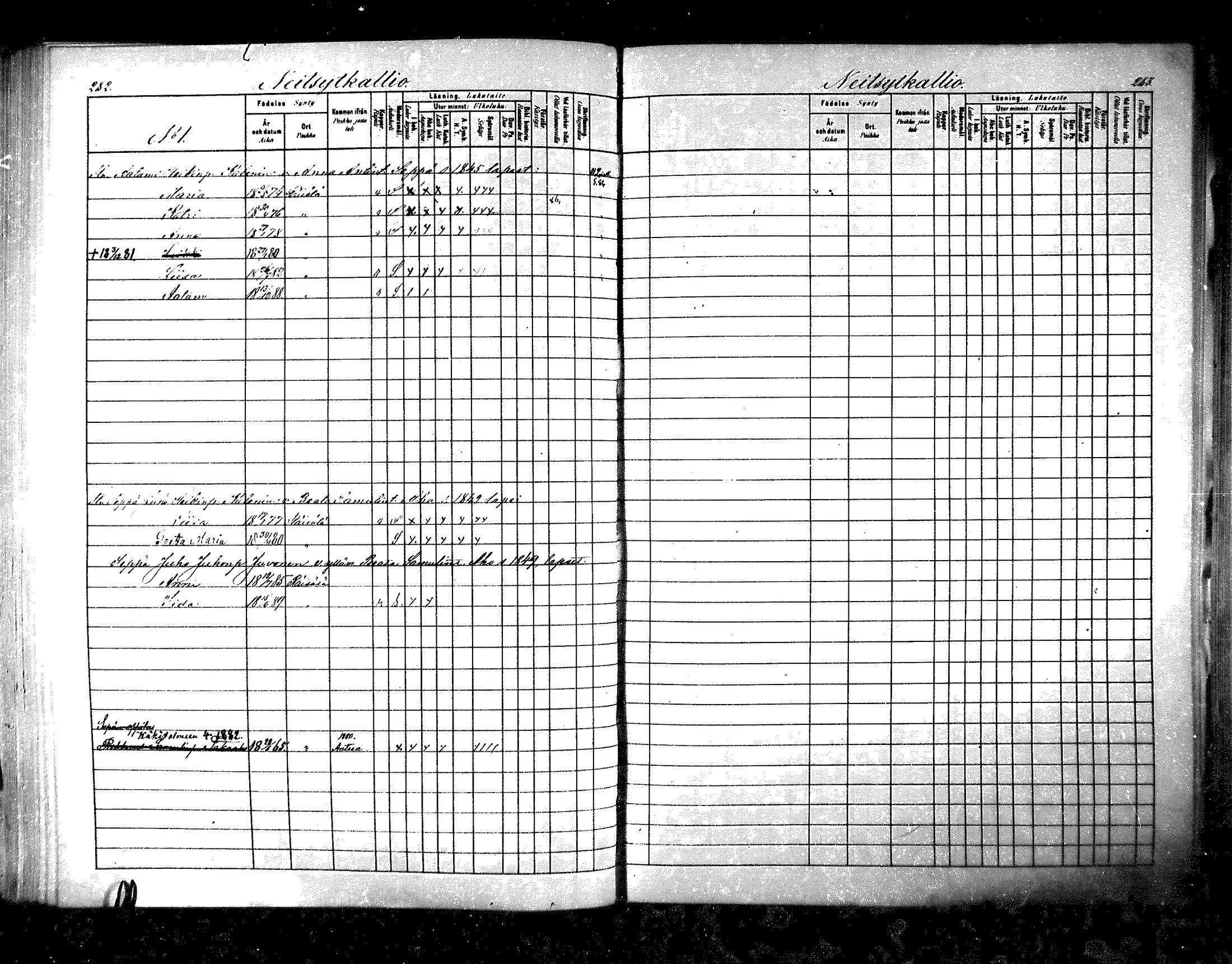 [ ../kirjat/Kirkonkirjat/raisala/lastenkirja_1880-1889_mko286-297/kuvat/140.jpg ]