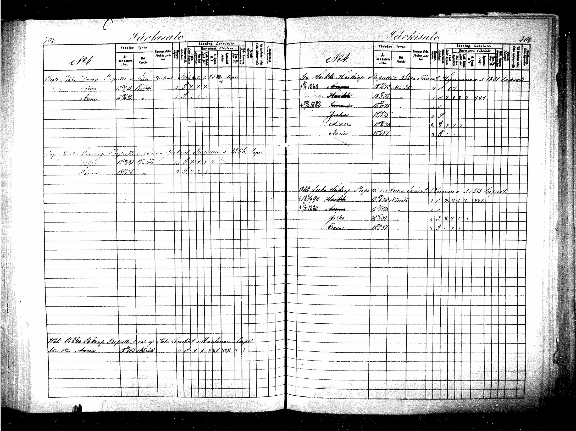 [ ../kirjat/Kirkonkirjat/raisala/lastenkirja_1880-1889_mko286-297/kuvat/200.jpg ]