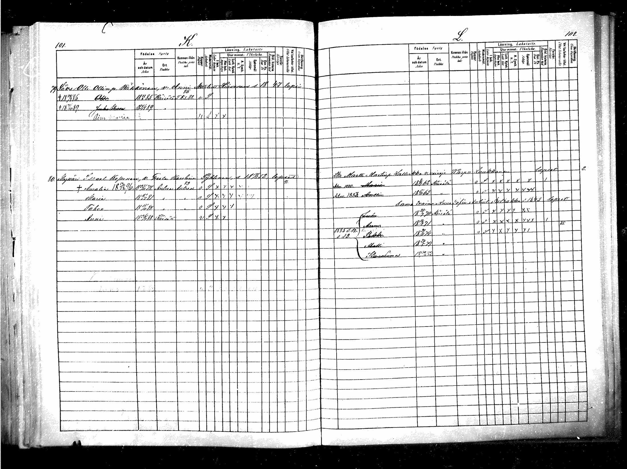 [ ../kirjat/Kirkonkirjat/raisala/lastenkirja_1880-1889_mko286-297/kuvat/305.jpg ]