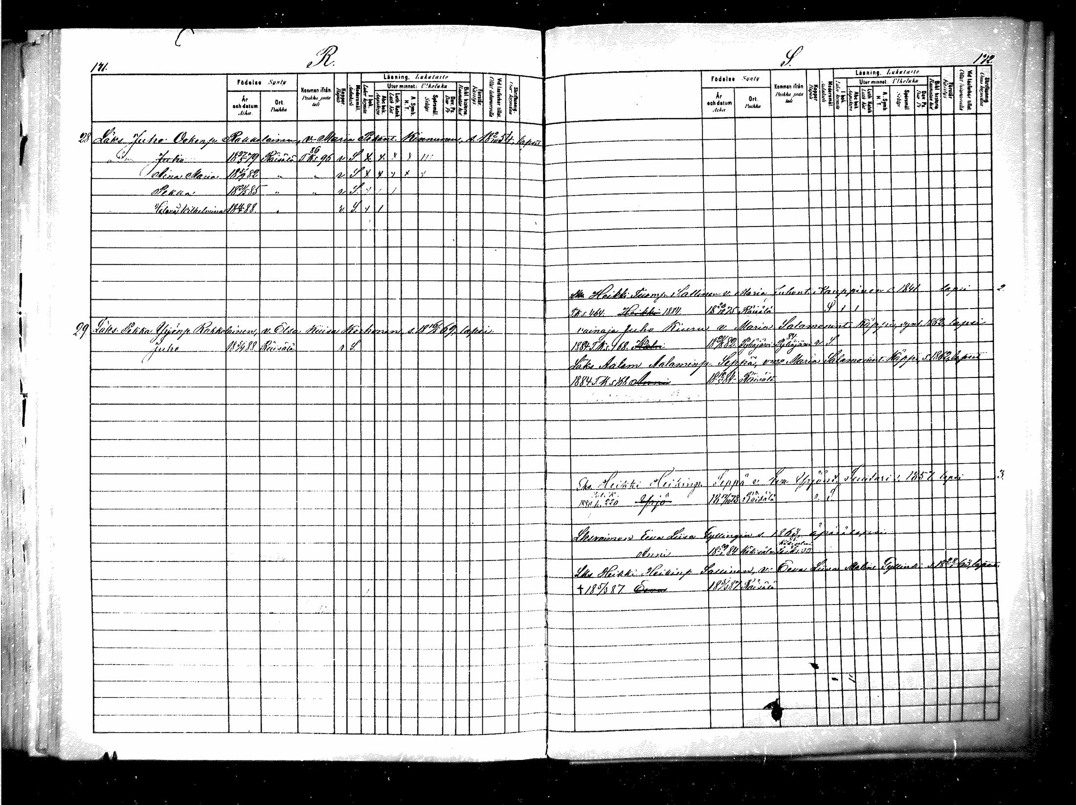 [ ../kirjat/Kirkonkirjat/raisala/lastenkirja_1880-1889_mko286-297/kuvat/332.jpg ]