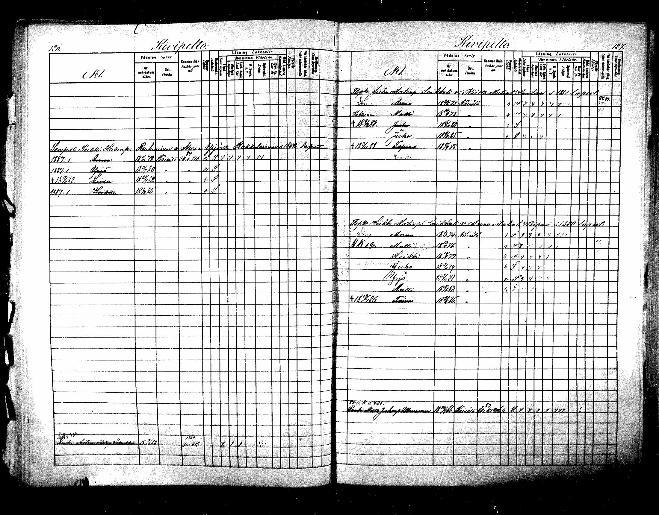 [ ../kirjat/Kirkonkirjat/raisala/lastenkirja_1880-1889_mko286-297/kuvat/63.jpg ]