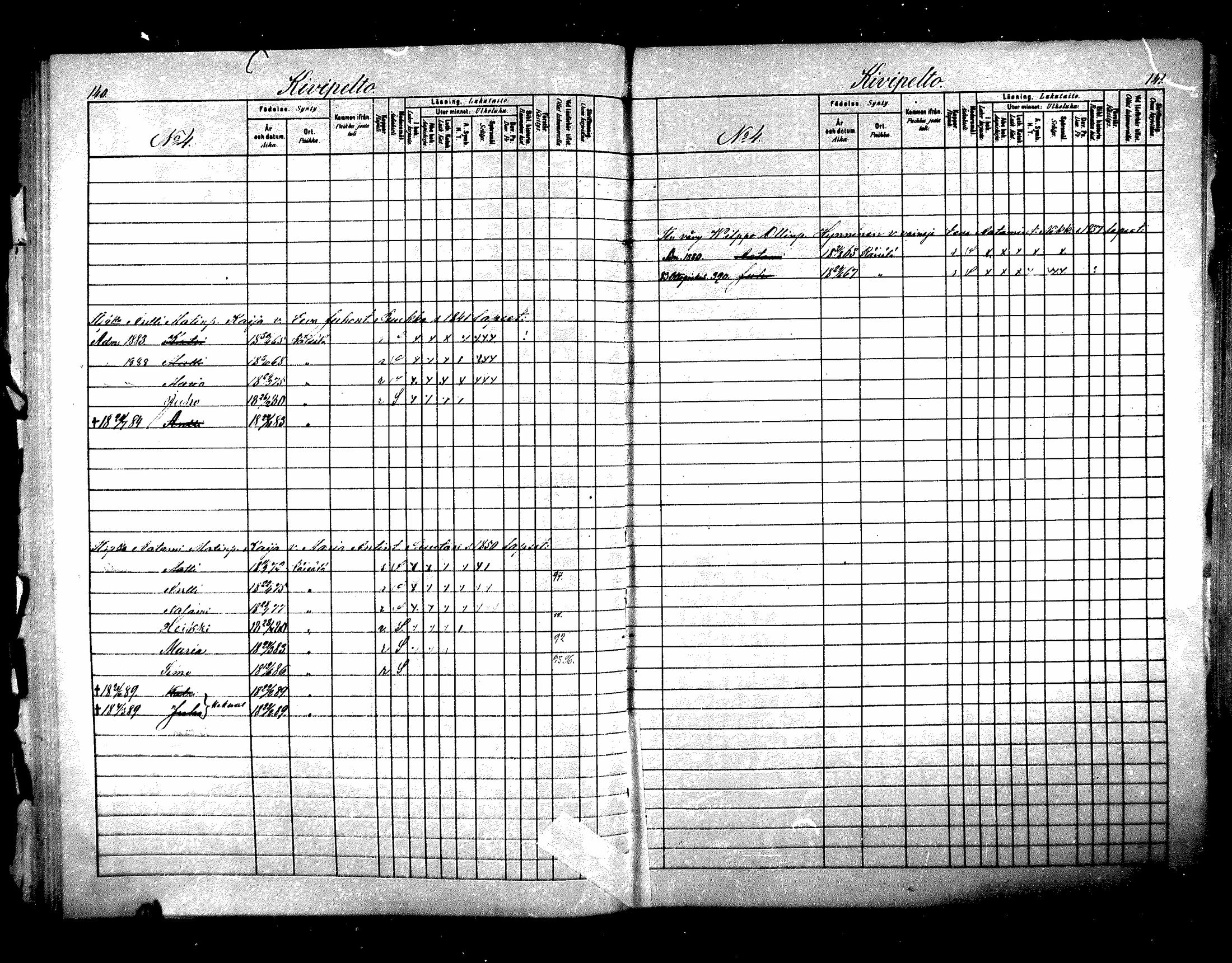 [ ../kirjat/Kirkonkirjat/raisala/lastenkirja_1880-1889_mko286-297/kuvat/70.jpg ]