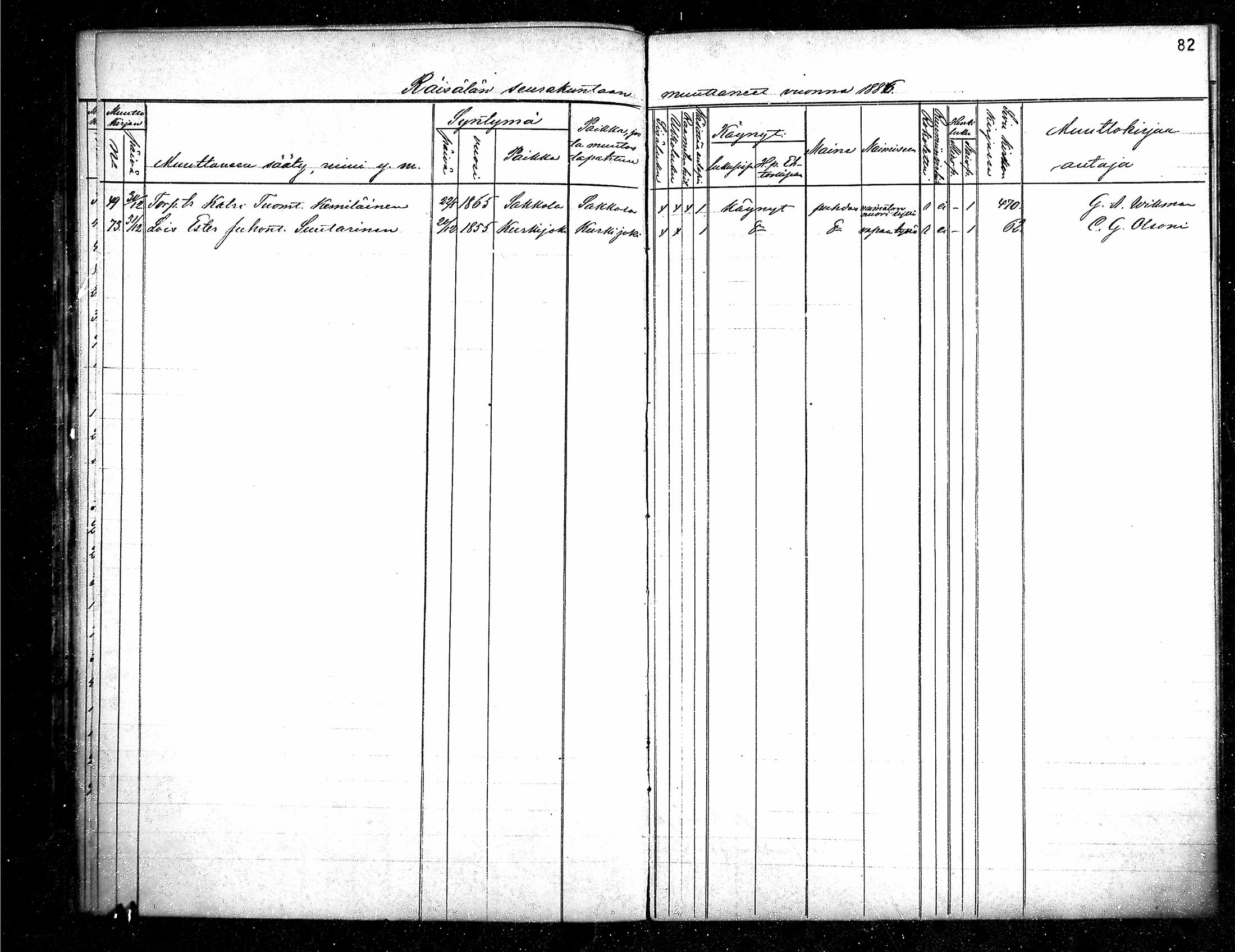 [ ../kirjat/Kirkonkirjat/raisala/muuttaneet_1886-1889_mko313-314/kuvat/4.jpg ]