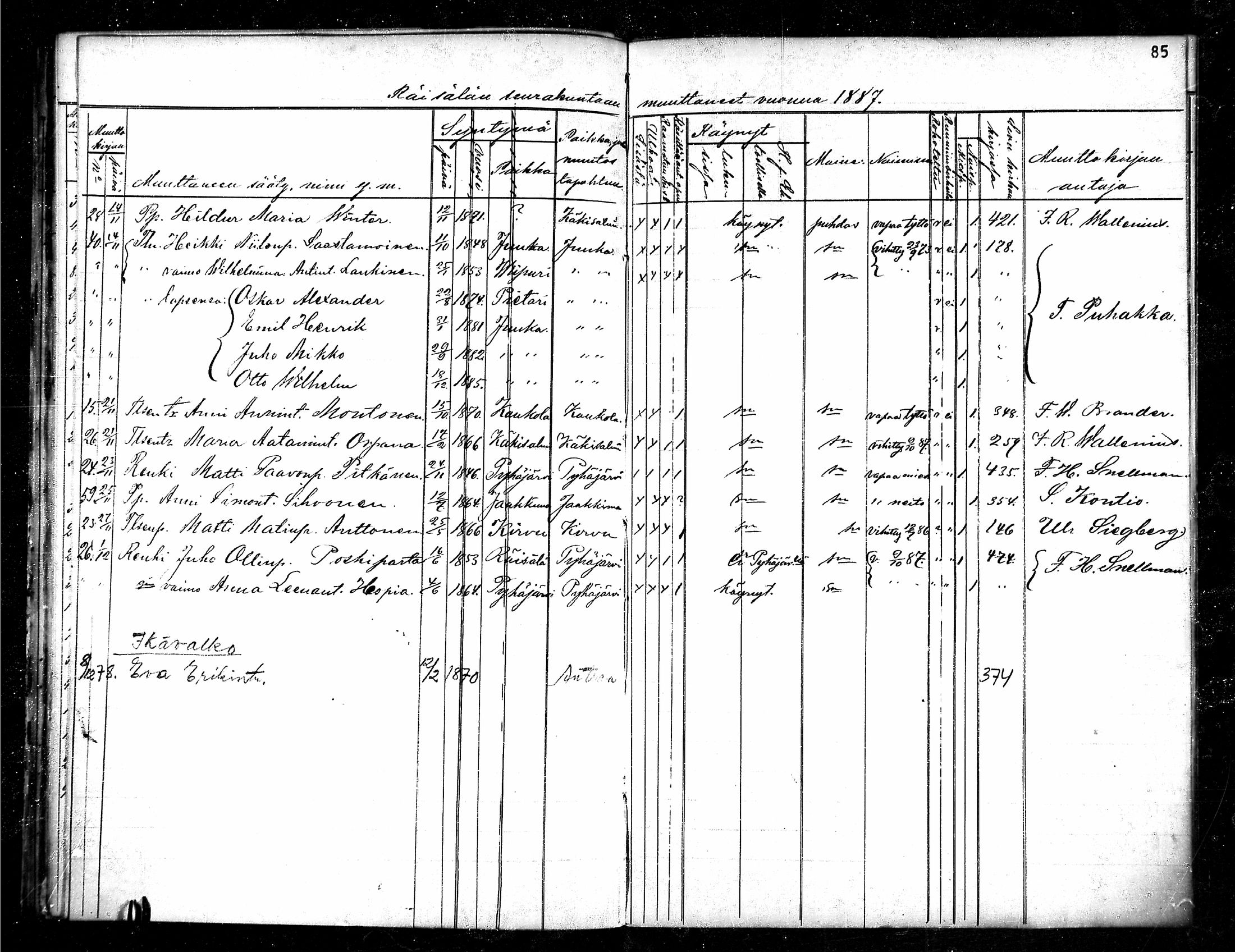 [ ../kirjat/Kirkonkirjat/raisala/muuttaneet_1886-1889_mko313-314/kuvat/7.jpg ]