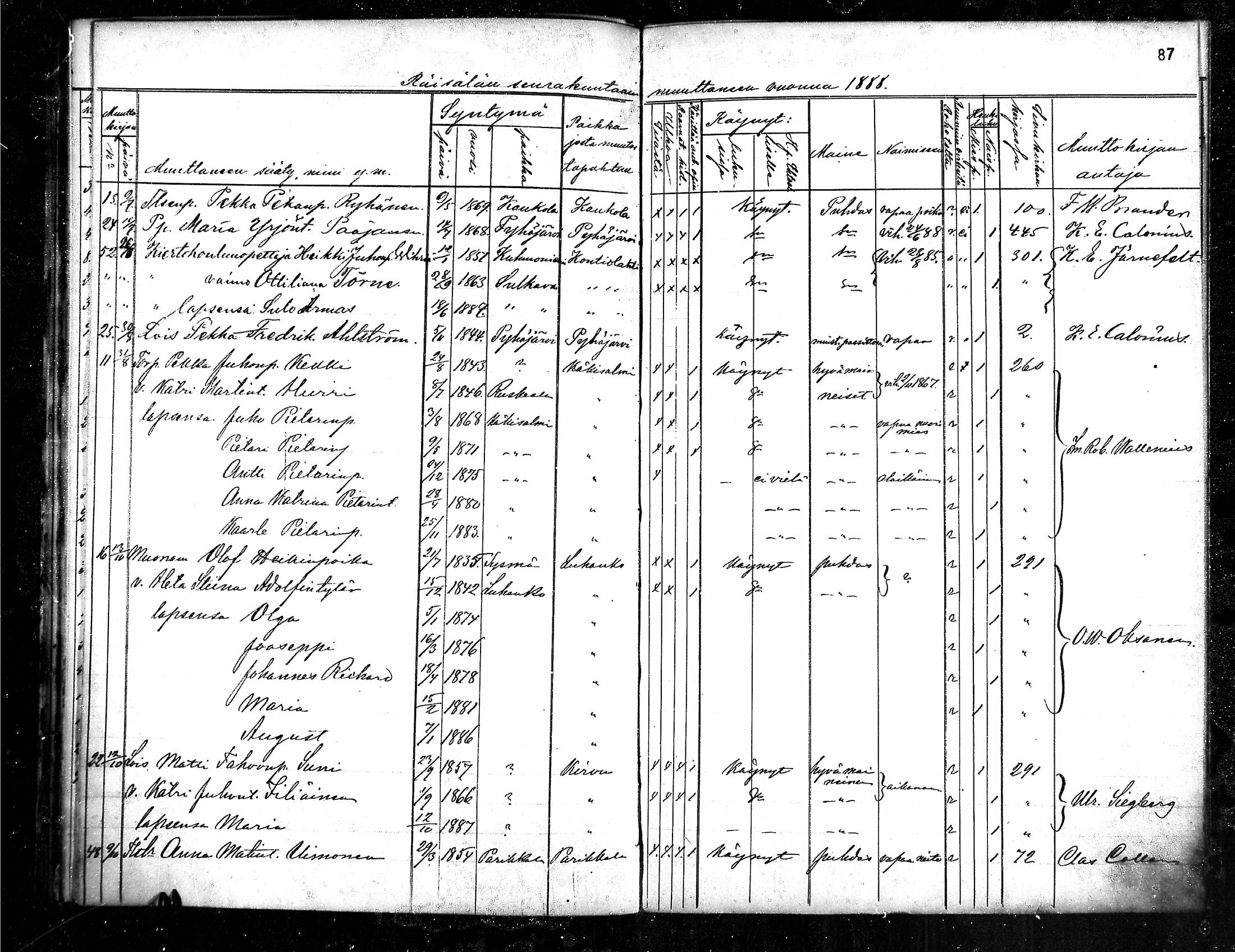 [ ../kirjat/Kirkonkirjat/raisala/muuttaneet_1886-1889_mko313-314/kuvat/9.jpg ]