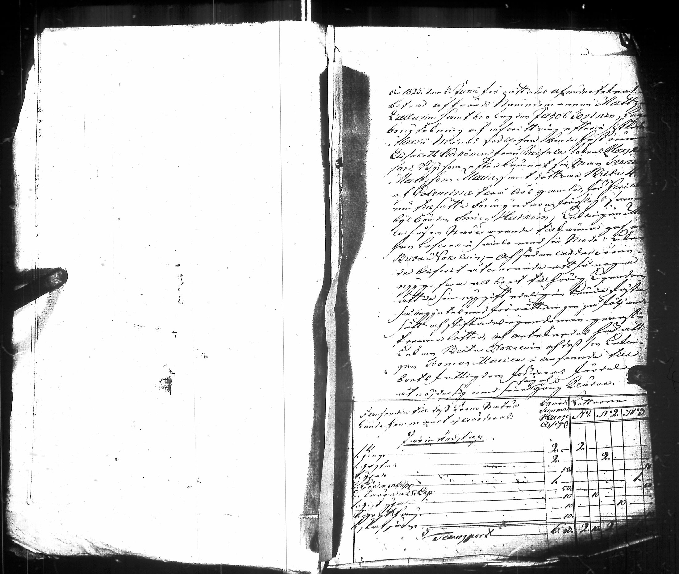 [ ../kirjat/Kirkonkirjat/raisala/perukirjoja_1825-1830_uk735/kuvat/6.jpg ]