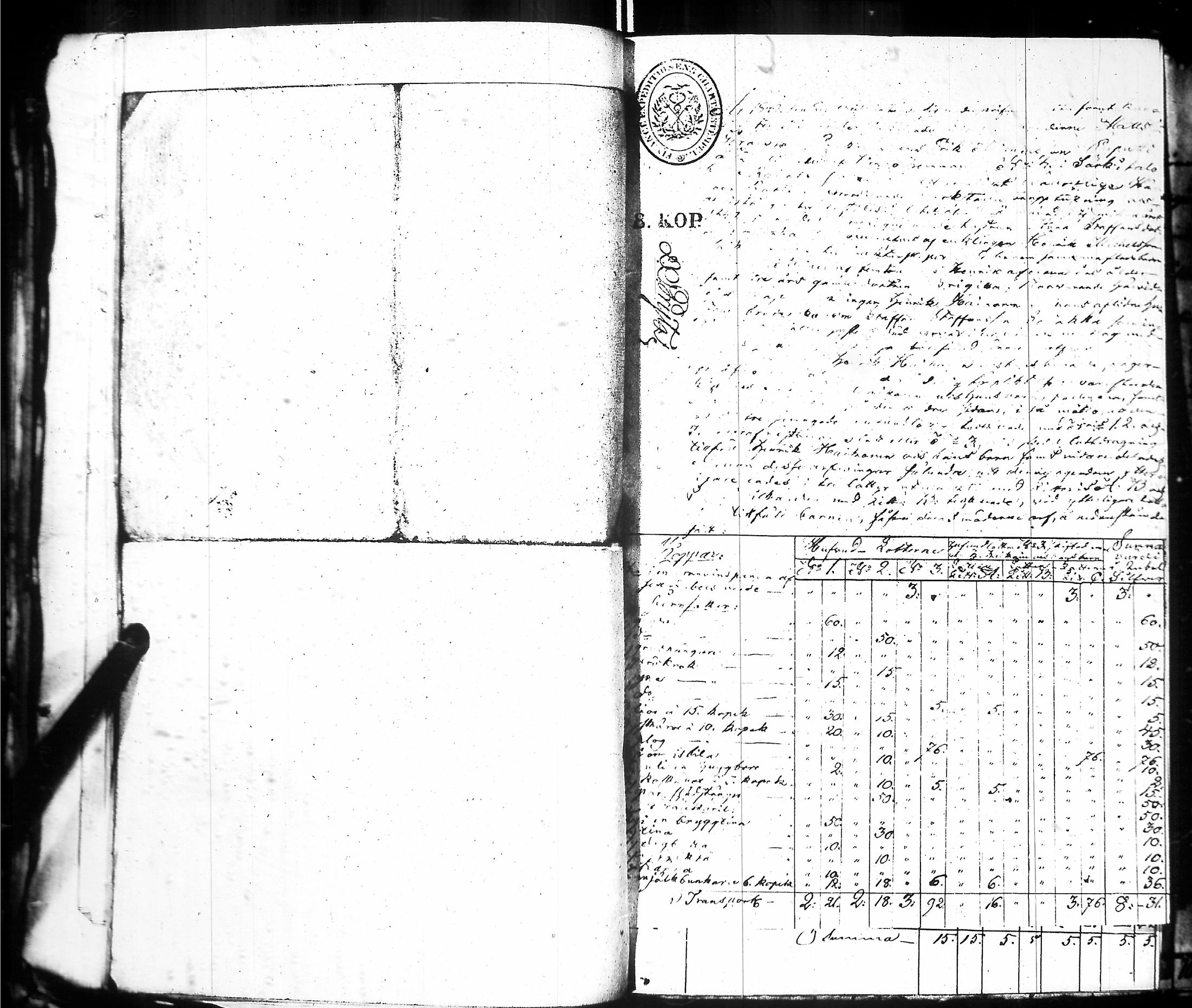 [ ../kirjat/Kirkonkirjat/raisala/perukirjoja_1845-1854_uk735-736/kuvat/155.jpg ]