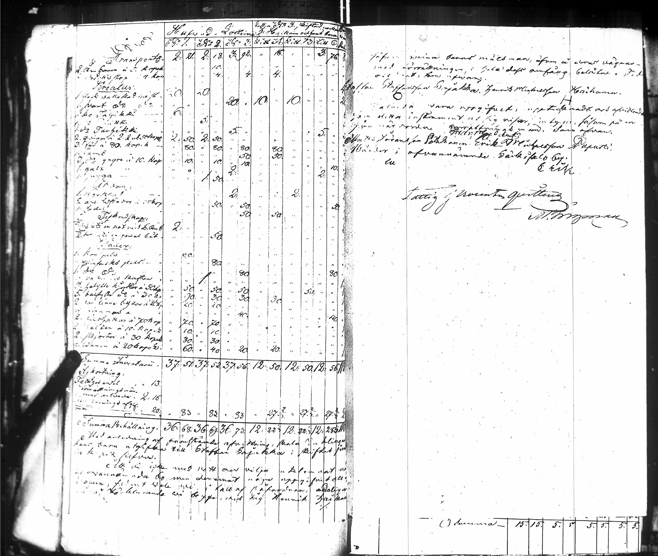 [ ../kirjat/Kirkonkirjat/raisala/perukirjoja_1845-1854_uk735-736/kuvat/156.jpg ]