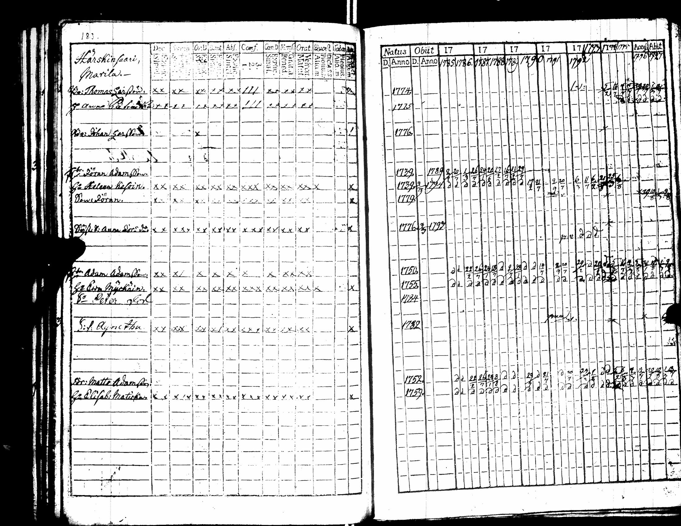 [ ../kirjat/Kirkonkirjat/raisala/rippikirja_1785-1797_uk728/kuvat/188.jpg ]