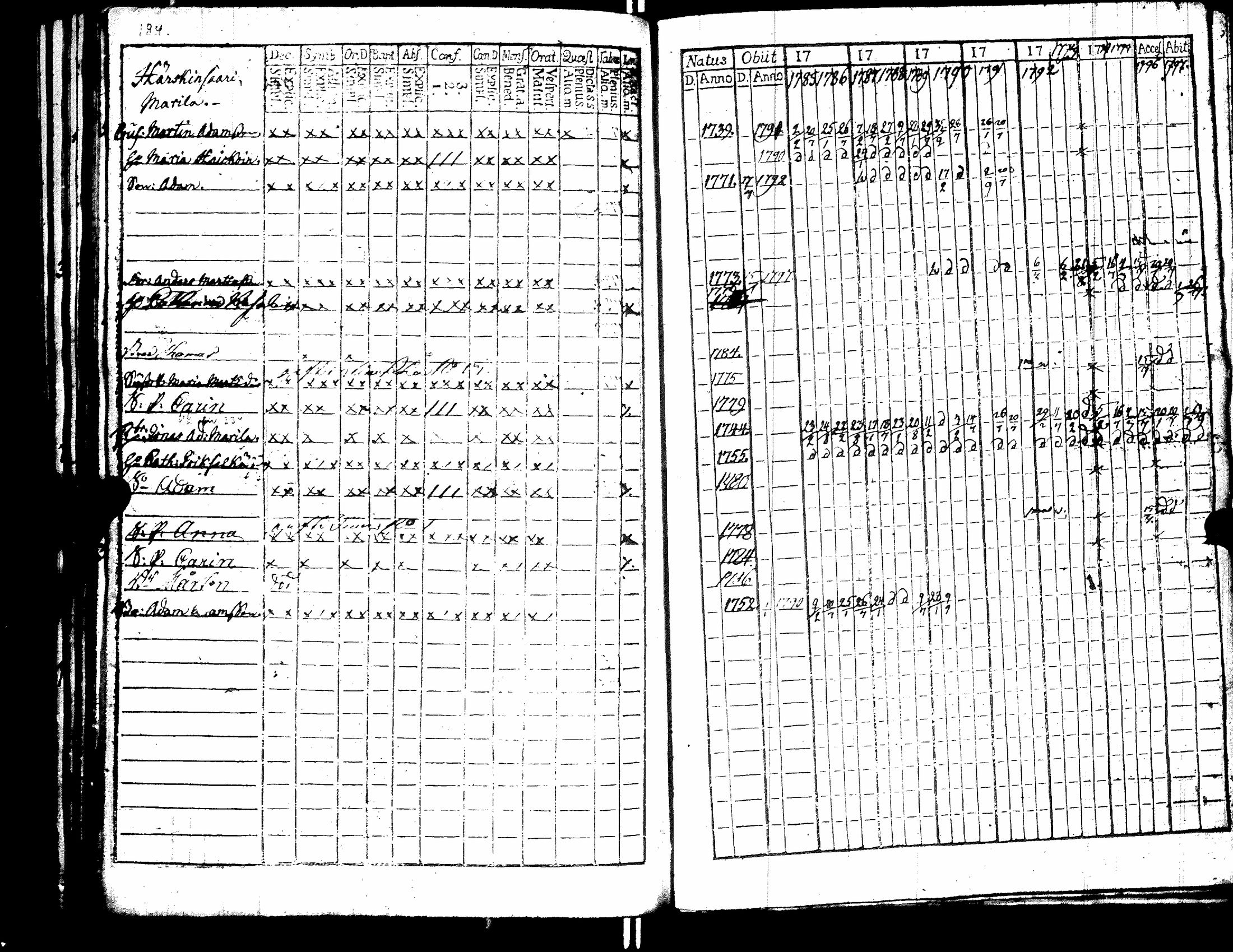 [ ../kirjat/Kirkonkirjat/raisala/rippikirja_1785-1797_uk728/kuvat/189.jpg ]