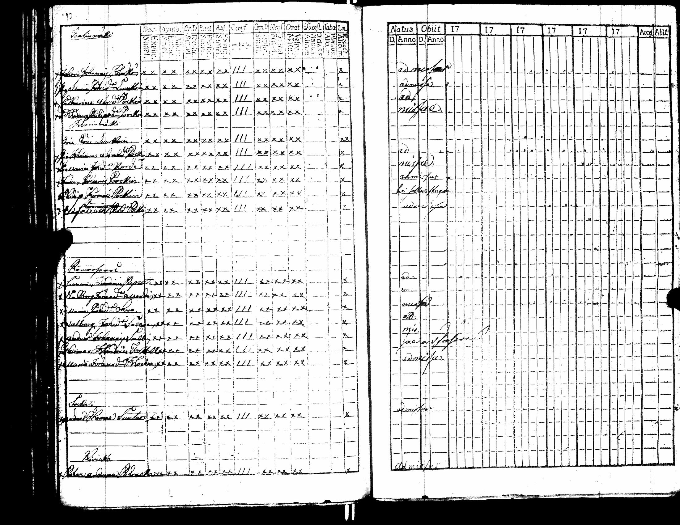 [ ../kirjat/Kirkonkirjat/raisala/rippikirja_1785-1797_uk728/kuvat/198.jpg ]