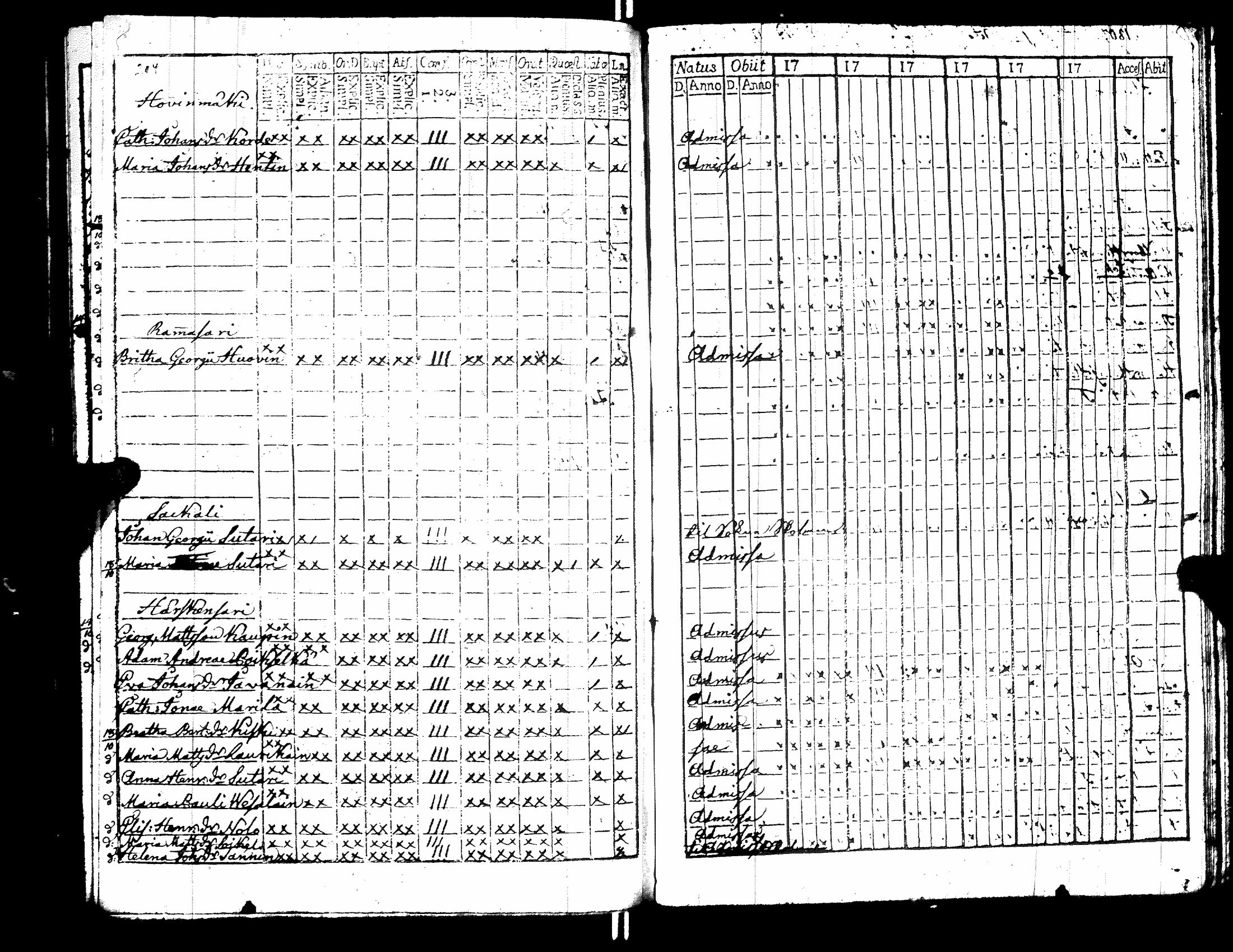 [ ../kirjat/Kirkonkirjat/raisala/rippikirja_1785-1797_uk728/kuvat/209.jpg ]