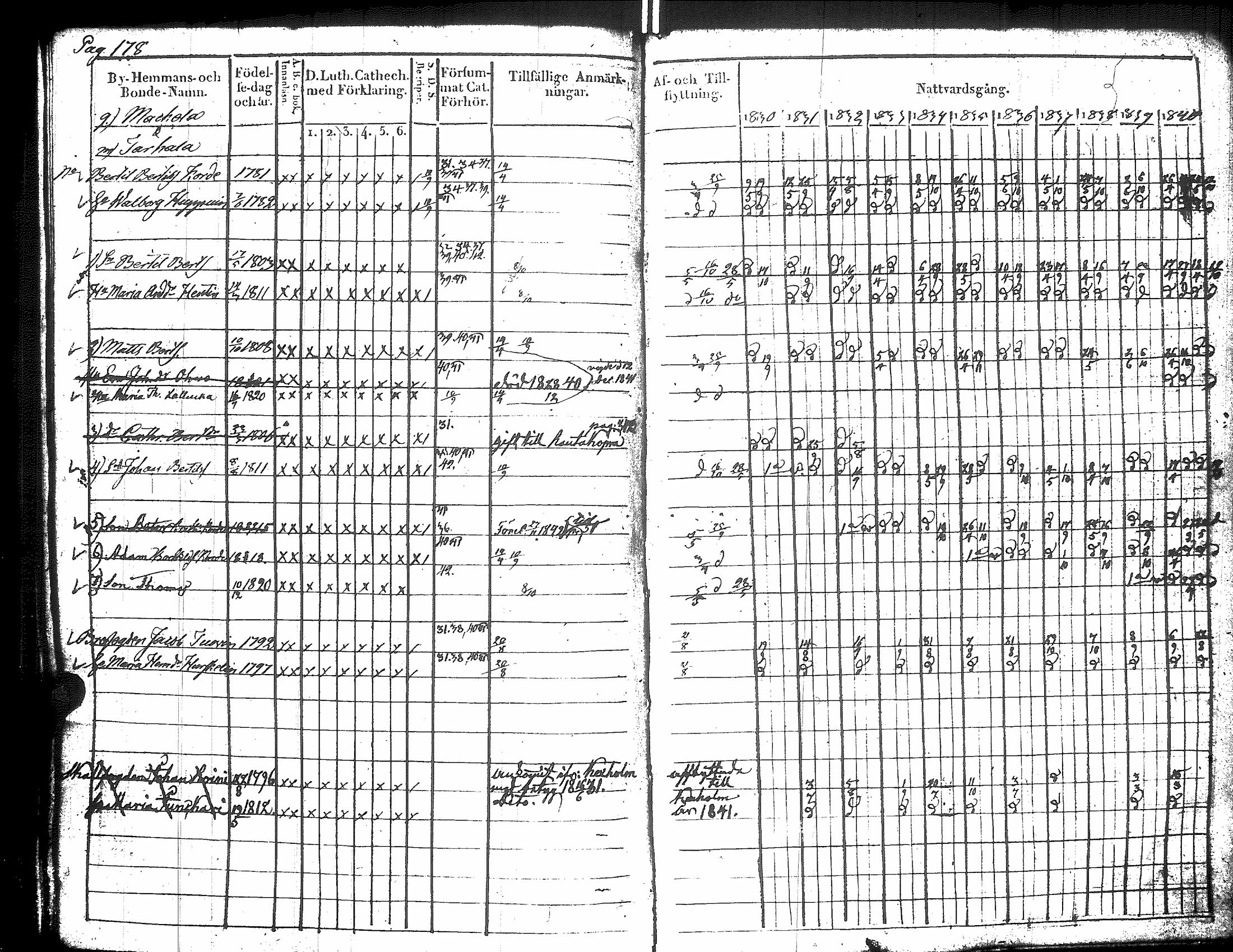[ kuvat/188.jpg ]