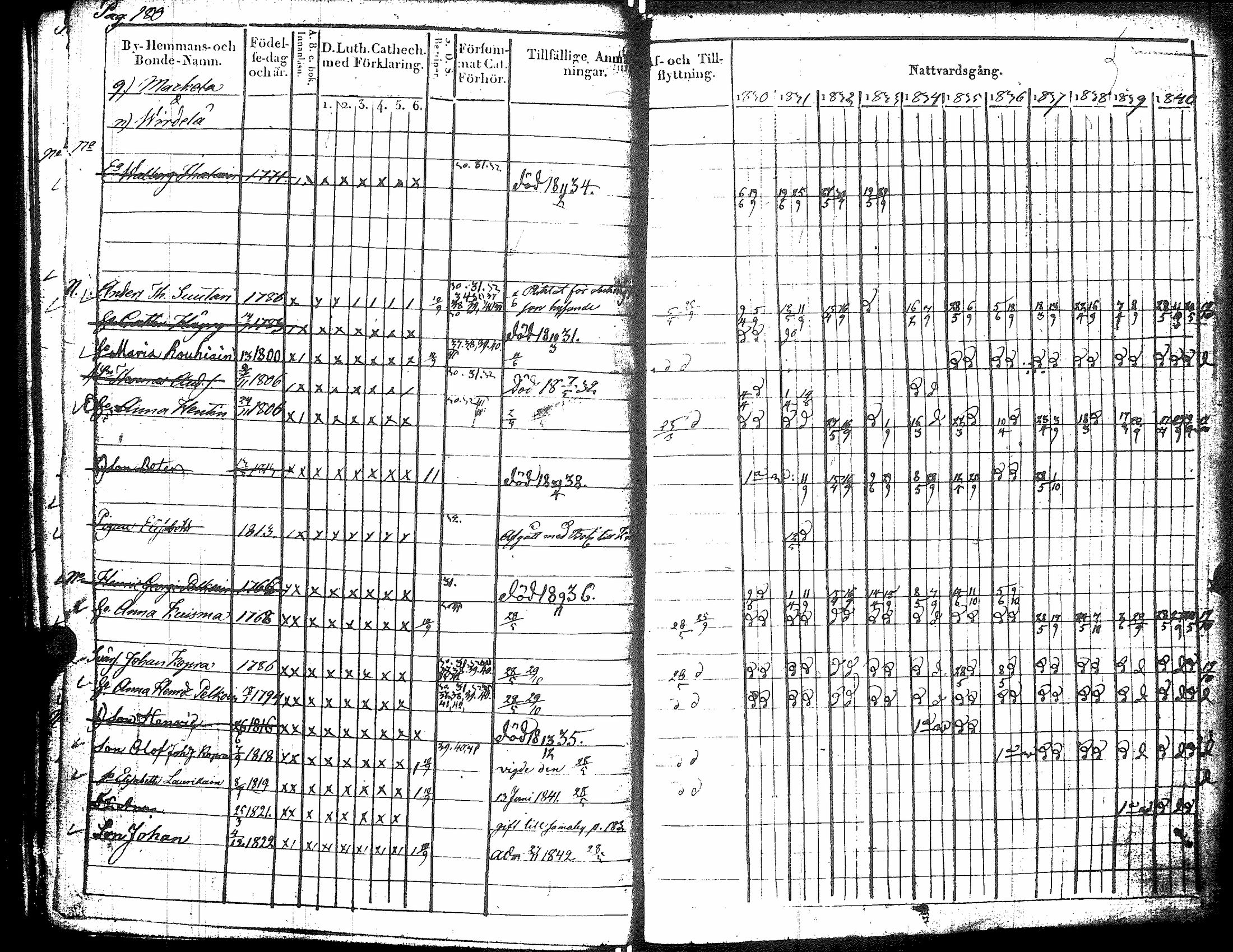 [ kuvat/190.jpg ]