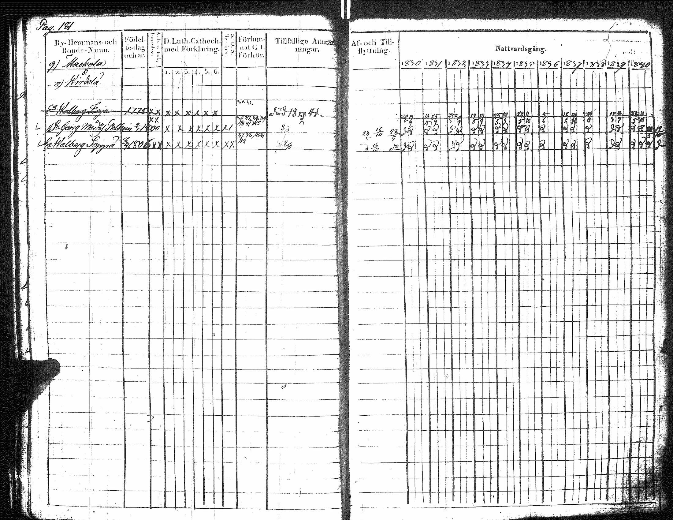 [ kuvat/191.jpg ]